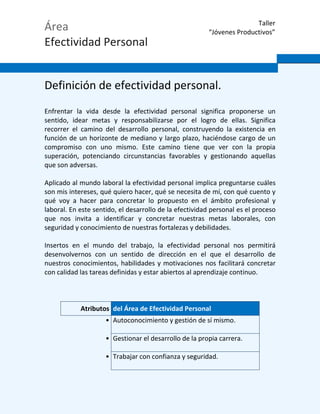 Área
Efectividad Personal
Taller
“Jóvenes Productivos”
Definición de efectividad personal.
Enfrentar la vida desde la efectividad personal significa proponerse un
sentido, idear metas y responsabilizarse por el logro de ellas. Significa
recorrer el camino del desarrollo personal, construyendo la existencia en
función de un horizonte de mediano y largo plazo, haciéndose cargo de un
compromiso con uno mismo. Este camino tiene que ver con la propia
superación, potenciando circunstancias favorables y gestionando aquellas
que son adversas.
Aplicado al mundo laboral la efectividad personal implica preguntarse cuáles
son mis intereses, qué quiero hacer, qué se necesita de mí, con qué cuento y
qué voy a hacer para concretar lo propuesto en el ámbito profesional y
laboral. En este sentido, el desarrollo de la efectividad personal es el proceso
que nos invita a identificar y concretar nuestras metas laborales, con
seguridad y conocimiento de nuestras fortalezas y debilidades.
Insertos en el mundo del trabajo, la efectividad personal nos permitirá
desenvolvernos con un sentido de dirección en el que el desarrollo de
nuestros conocimientos, habilidades y motivaciones nos facilitará concretar
con calidad las tareas definidas y estar abiertos al aprendizaje continuo.
Atributos del Área de Efectividad Personal
• Autoconocimiento y gestión de sí mismo.
• Gestionar el desarrollo de la propia carrera.
• Trabajar con confianza y seguridad.
 