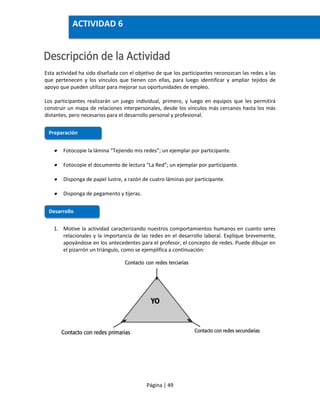 Página | 49
Esta actividad ha sido diseñada con el objetivo de que los participantes reconozcan las redes a las
que pertenecen y los vínculos que tienen con ellas, para luego identificar y ampliar tejidos de
apoyo que pueden utilizar para mejorar sus oportunidades de empleo.
Los participantes realizarán un juego individual, primero, y luego en equipos que les permitirá
construir un mapa de relaciones interpersonales, desde los vínculos más cercanos hasta los más
distantes, pero necesarios para el desarrollo personal y profesional.
 Fotocopie la lámina “Tejiendo mis redes”; un ejemplar por participante.
 Fotocopie el documento de lectura “La Red”; un ejemplar por participante.
 Disponga de papel lustre, a razón de cuatro láminas por participante.
 Disponga de pegamento y tijeras.
1. Motive la actividad caracterizando nuestros comportamientos humanos en cuanto seres
relacionales y la importancia de las redes en el desarrollo laboral. Explique brevemente,
apoyándose en los antecedentes para el profesor, el concepto de redes. Puede dibujar en
el pizarrón un triángulo, como se ejemplifica a continuación:
Preparación
Desarrollo
ACTIVIDAD 6
 