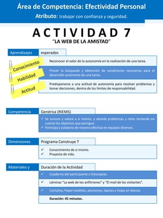  Cuaderno del participante o fotocopias.
 Láminas “La web de los anfitriones” y “El mail de los visitantes”.
 Cartulina, Papel rotafolio, plumones, lápices y hojas en blanco.
Duración: 45 minutos.
Reconocer el valor de la autonomía en la realización de una tarea.
Prever la búsqueda y obtención de condiciones necesarias para el
desarrollo autónomo de una tarea.
Predisponerse a una actitud de autonomía para resolver problemas y
tomar decisiones, dentro de los límites de responsabilidad.
Atributo: trabajar con confianza y seguridad.
“LA WEB DE LA AMISTAD”
A C T I V I D A D 7
Área de Competencia: Efectividad Personal
 Se conoce y valora a sí mismo, y aborda problemas y retos teniendo en
cuenta los objetivos que persigue.
 Participa y colabora de manera efectiva en equipos diversos.
 Conocimiento de sí mismo.
 Proyecto de vida.
Aprendizajes esperados
Competencia Genérica (RIEMS)
Dimensiones Programa Construye T
Materiales y Duración de la Actividad
 