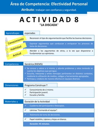Aprendizajes esperados
 Cuaderno del participante o fotocopias.
 Láminas “Formando el equipo”.
 Testimonio de toma de decisiones.
 Papel rotafolio, Lápices y Hojas en blanco.
Duración: 45 minutos.
Reconocer el tipo de argumentación que facilita las buenas decisiones.
Expresar argumentos que conduzcan a enriquecer los procesos de
toma de decisiones.
Atender a los argumentos de otros, a la vez que disponerse a
fundamentar sus opiniones.
Atributo: trabajar con confianza y seguridad.
“LA DISCADA”
A C T I V I D A D 8
Área de Competencia: Efectividad Personal
Competencia Genérica (RIEMS)
 Se conoce y valora a sí mismo, y aborda problemas y retos teniendo en
cuenta los objetivos que persigue.
 Escucha, interpreta y emite mensajes pertinentes en distintos contextos,
mediante la utilización de medios, códigos y herramientas apropiadas.
 Participa y colabora de manera efectiva en equipos diversos.
Dimensiones Programa Construye T
 Conocimiento de sí mismo.
 Participación juvenil.
 Escuela y familia.
Materiales y Duración de la Actividad
 