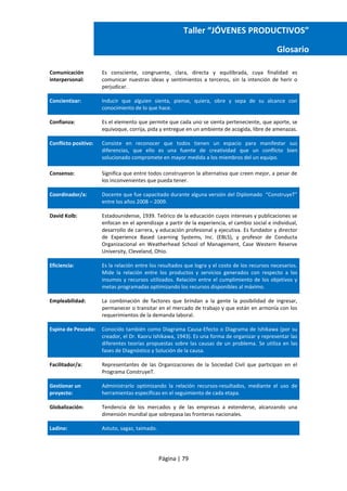 Página | 79
Taller “JÓVENES PRODUCTIVOS”
Glosario
Comunicación
interpersonal:
Es consciente, congruente, clara, directa y equilibrada, cuya finalidad es
comunicar nuestras ideas y sentimientos a terceros, sin la intención de herir o
perjudicar.
Concientizar: Inducir que alguien sienta, piense, quiera, obre y sepa de su alcance con
conocimiento de lo que hace.
Confianza: Es el elemento que permite que cada uno se sienta perteneciente, que aporte, se
equivoque, corrija, pida y entregue en un ambiente de acogida, libre de amenazas.
Conflicto positivo: Consiste en reconocer que todos tienen un espacio para manifestar sus
diferencias, que ello es una fuente de creatividad que un conflicto bien
solucionado compromete en mayor medida a los miembros del un equipo.
Consenso: Significa que entre todos construyeron la alternativa que creen mejor, a pesar de
los inconvenientes que pueda tener.
Coordinador/a: Docente que fue capacitado durante alguna versión del Diplomado “ConstruyeT”
entre los años 2008 – 2009.
David Kolb: Estadounidense, 1939. Teórico de la educación cuyos intereses y publicaciones se
enfocan en el aprendizaje a partir de la experiencia, el cambio social e individual,
desarrollo de carrera, y educación profesional y ejecutiva. Es fundador y director
de Experience Based Learning Systems, Inc. (EBLS), y profesor de Conducta
Organizacional en Weatherhead School of Management, Case Western Reserve
University, Cleveland, Ohio.
Eficiencia: Es la relación entre los resultados que logra y el costo de los recursos necesarios.
Mide la relación entre los productos y servicios generados con respecto a los
insumos y recursos utilizados. Relación entre el cumplimiento de los objetivos y
metas programadas optimizando los recursos disponibles al máximo.
Empleabilidad: La combinación de factores que brindan a la gente la posibilidad de ingresar,
permanecer o transitar en el mercado de trabajo y que están en armonía con los
requerimientos de la demanda laboral.
Espina de Pescado: Conocido también como Diagrama Causa-Efecto o Diagrama de Ishikawa (por su
creador, el Dr. Kaoru Ishikawa, 1943). Es una forma de organizar y representar las
diferentes teorías propuestas sobre las causas de un problema. Se utiliza en las
fases de Diagnóstico y Solución de la causa.
Facilitador/a: Representantes de las Organizaciones de la Sociedad Civil que participan en el
Programa ConstruyeT.
Gestionar un
proyecto:
Administrarlo optimizando la relación recursos-resultados, mediante el uso de
herramientas específicas en el seguimiento de cada etapa.
Globalización: Tendencia de los mercados y de las empresas a extenderse, alcanzando una
dimensión mundial que sobrepasa las fronteras nacionales.
Ladino: Astuto, sagaz, taimado.
 
