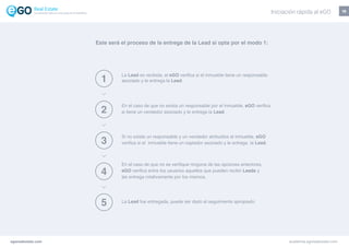 19
Este será el proceso de la entrega de la Lead si opta por el modo 1:
egorealestate.com academia.egorealestate.com
1
2
3
4
5
La Lead es recibida, el eGO verifica si el inmueble tiene un responsable
asociado y le entrega la Lead.
En el caso de que no exista un responsable por el inmueble, eGO verifica
si tiene un vendedor asociado y le entrega la Lead.
Si no existe un responsable y un vendedor atribuidos al inmueble, eGO
verifica si el inmueble tiene un captador asociado y le entrega la Lead.
En el caso de que no se verifique ninguna de las opciones anteriores,
eGO verifica entre los usuarios aquellos que pueden recibir Leads y
las entrega rotativamente por los mismos.
La Lead fue entregada, puede ser dado el seguimiento apropiado.
Iniciación rápida al eGOLa solución todo-en-uno para el inmobiliário
 