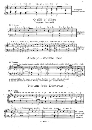 65
e • xau • di Chri _ .ste sup. pli • ·can • tum pre 08S.
o O • l. ~ ~
~I:, ~ . ~ ~. r •
~,
...
- e I si ripete
~ r~ --- -.J ·r Attende Domme. ::iii,
r r -
p
r
O filii et filiae
Tempore Paschali
M. II trasp.
fl I
Al _ le lu • Ja. al • le lu • ja Al _ le • lu _ ja
~ , ~
~I:, I
~~ - -~~~ ~. -~ Ilsi ripe:c.
~. ~7~
AlleluJa
o fLli.i et fi .ILae, Rexcoelestis, R~xglo.rLae. Mortesurre xit ho. dLae AlJelu.Ja.
t I I.. ,..... , ,..... lo. ,..... , ~ o _ . • l
~b1"i~j" ;P' a(Ì ~=~: ~>~f li i'Fi~~ i: ~ 11~~[:rUej::
~
!
Alleluja. = 'Psallftte Deo
trasp.
ADela .la I.PsaW&eDeoDOStrepSalli&e Allelo ' J& PsalliteRegiDostropsallite Alle.!u • ja . ALle • lu·fa.
ft J. i. - .
1
t:i F-r . ~ . r j'
~s r 1<-'.
' .
[' r r· r ~ 1?=t;;• 1 1----1 "'~I -----.J~J.~.
I ' . . I 1_ i. - ,'~L. ' I
---F7 ! •I -.- . . ·f·---
2. Allelnja.Jubilate DM omnis terra. Alleluja. Exultate et psallite. Alleluja Alleluj~:
li. Alleluja. , Quoniam io aeternum.Alltlluja. Misericordi&..eJus. AUeluJa Alleluja•
.Notum feci! Dominus
M. VI trasp.
')
fi i..
il:
.
I u
No.tum Ce. cit Do. mi • nus AI.-le.lu .ja; Sa • Iu _ ta • re su • um Al_le _ lu _ ja
tJ . ' "'''''--.
- ~
Ps.
Lau.da
.....
~..:.....
~f J -
/
- -
--i-. . qt, ·
"'--- . J. --r,IJ SJ. ...1 . I , .1:::1._ I I
..
--"'l
te Dominum o.:. mnes gen.tes laudate eum o. DlJI.AlS :, po _ pu. li
~~r,
n ~~~ -c;-. ·
G . S24-1Z.
--~
si ripete
Natumfecit
.ad ogni .
versetto
 