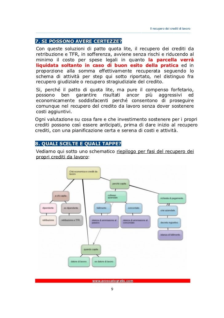 Con Quanti Crediti Si Può Arrivare Alla Maturità