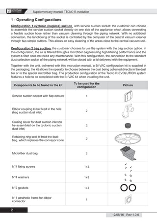 Supplementary manual TECNO R-evolution
2
12/05/16 Rev:1.0.0
CENTRAL VACUUM SYSTEMS
ByTecnoplus s.r.l.
1 - Operating Conﬁgurations
Conﬁguration 1 cyclonic (bagless) suction with service suction socket: the customer can choose
to assemble the service suction socket directly on one side of the appliance which allows connecting
a ﬂexible suction hose rather than vacuum cleaning through the piping network. With no additional
connection, the functioning of the socket is controlled by the computer of the central vacuum cleaner
through two simple buttons. This allows an easy cleaning of the areas close to the central vacuum unit.
Conﬁguration 2 bag suction the customer chooses to use the system with the bag suction option. In
this conﬁguration, the air is ﬁltered through a microﬁber bag featuring high-ﬁltering performance and the
system’s ﬁlter does not need any maintenance. With this conﬁguration, the connection to the standard
dust collection socket of the piping network will be closed with a lid delivered with the equipment.
Together with the unit, delivered with this instruction manual, a BI-VAC conﬁguration kit is supplied in
the packaging; the kit allows the operator to choose between the dust being collected directly in the dust
bin or in the special microﬁber bag. The production conﬁguration of the Tecno R-EVOLUTION system
features a hole to be completed with the BI-VAC kit when installing the unit.
Components to be found in the kit
To be used for the
conﬁguration
Picture
Service suction socket with ﬂap closure 1
Elbow coupling to be ﬁxed in the hole
(bag suction dust inlet)
2
Closing cover for dust suction inlet (to
be assembled on the cyclonic suction
dust inlet)
2
Retaining-ring seal to hold the dust
bag, which replaces the conveyor cone
2
Microﬁber dust bag 2
N°4 ﬁxing screws 1+2
N°4 washers 1+2
N°2 gaskets 1+2
N°1 aesthetic frame for elbow
connector
1
 