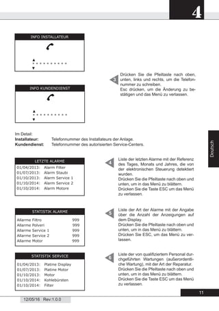 11
4
12/05/16 Rev:1.0.0
Deutsch
Liste der von qualiﬁziertem Personal dur-
chgeführten Wartungen (außerordentli-
che Wartung), mit der Art der Reparatur.
Drücken Sie die Pfeiltaste nach oben und
unten, um in das Menü zu blättern.
Drücken Sie die Taste ESC um das Menü
zu verlassen.
Im Detail:
Installateur: Telefonnummer des Installateurs der Anlage.
Kundendienst: Telefonnummer des autorisierten Service-Centers.
3
Drücken Sie die Pfeiltaste nach oben,
unten, links und rechts, um die Telefon-
nummer zu schreiben.
Esc drücken, um die Änderung zu be-
stätigen und das Menü zu verlassen.
LETZTE ALARME
01/04/2013: Alarm Filter
01/07/2013: Alarm Staubi
01/10/2013: Alarm Service 1
01/10/2014: Alarm Service 2
01/10/2014: Alarm Motore
STATISTIK ALARME
Allarme Filtro 999
Allarme Polveri 999
Allarme Service 1 999
Allarme Service 2 999
Allarme Motor 999
STATISTIK SERVICE
01/04/2013: Platine Display
01/07/2013: Platine Motor
01/10/2013: Motor
01/10/2014: Kohlebürsten
01/10/2014: Filter
Liste der letzten Alarme mit der Referenz
des Tages, Monats und Jahres, die von
der elektronischen Steuerung detektiert
wurden.
Drücken Sie die Pfeiltaste nach oben und
unten, um in das Menü zu blättern.
Drücken Sie die Taste ESC um das Menü
zu verlassen.
4
Liste der Art der Alarme mit der Angabe
über die Anzahl der Anzeigungen auf
dem Display.
Drücken Sie die Pfeiltaste nach oben und
unten, um in das Menü zu blättern.
Drücken Sie ESC, um das Menü zu ver-
lassen.
5
6
INFO INSTALLATEUR
▲
* * * * * * * * * *
▼
INFO KUNDENDIENST
▲
* * * * * * * * * *
▼
 