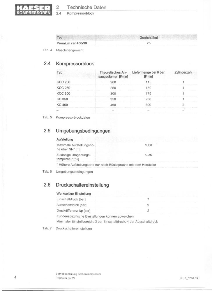 Manuale Kaeser