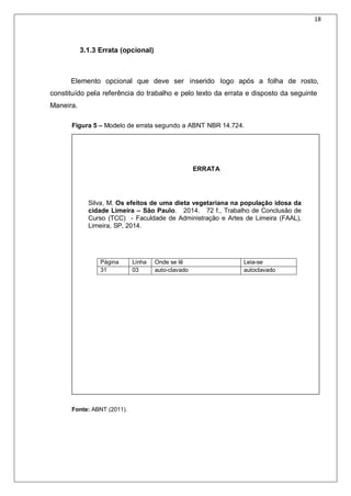 18
3.1.3 Errata (opcional)
Elemento opcional que deve ser inserido logo após a folha de rosto,
constituído pela referência do trabalho e pelo texto da errata e disposto da seguinte
Maneira.
Figura 5 – Modelo de errata segundo a ABNT NBR 14.724.
ERRATA
Silva, M. Os efeitos de uma dieta vegetariana na população idosa da
cidade Limeira – São Paulo. 2014. 72 f., Trabalho de Conclusão de
Curso (TCC) - Faculdade de Administração e Artes de Limeira (FAAL),
Limeira, SP, 2014.
Página Linha Onde se lê Leia-se
31 03 auto-clavado autoclavado
Fonte: ABNT (2011).
 