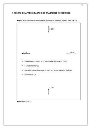 33
4.1 Formato
4 REGRAS DE APRESENTAÇÃO DOS TRABALHOS ACADÊMICOS
Figura 21 – Formatação de trabalhos acadêmicos segundo a ABNT NBR 14.724.
3 CM
3 CM 2 CM
 Papel branco ou reciclado, formato A4 (21 cm x 29,7 cm);
 Fonte tamanho 12;
 Margens esquerda e superior de 3 cm; direita e inferior de 2 cm;
 Entrelinhas 1,5.
2 CM
Fonte: ABNT (2011).
 