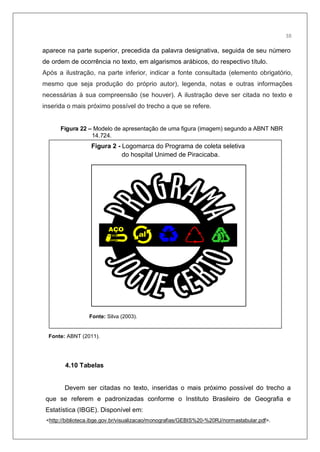 40
aparece na parte superior, precedida da palavra designativa, seguida de seu número
de ordem de ocorrência no texto, em algarismos arábicos, do respectivo título.
Após a ilustração, na parte inferior, indicar a fonte consultada (elemento obrigatório,
mesmo que seja produção do próprio autor), legenda, notas e outras informações
necessárias à sua compreensão (se houver). A ilustração deve ser citada no texto e
inserida o mais próximo possível do trecho a que se refere.
Figura 22 – Modelo de apresentação de uma figura (imagem) segundo a ABNT NBR
14.724.
Fonte: ABNT (2011).
4.10 Tabelas
Devem ser citadas no texto, inseridas o mais próximo possível do trecho a
que se referem e padronizadas conforme o Instituto Brasileiro de Geografia e
Estatística (IBGE). Disponível em:
<http://biblioteca.ibge.gov.br/visualizacao/monografias/GEBIS%20-%20RJ/normastabular.pdf>.
Figura 2 - Logomarca do Programa de coleta seletiva
do hospital Unimed de Piracicaba.
Fonte: Silva (2003).
38
 