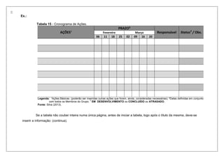 41
Ex.:
Tabela 15 - Cronograma de Ações.
AÇÕES¹
PRAZO²
Responsável Status3
/ Obs.Fevereiro Março
06 11 18 25 02 09 16 20
Legenda: ¹Ações Básicas (poderão ser inseridas outras ações que forem, ainda, consideradas necessárias); ²Datas definidas em conjunto
com todos os Membros do Grupo;
3
EM DESENVOLVIMENTO ou CONCLUÍDO ou ATRASADO.
Fonte: Silva (2013).
Se a tabela não couber inteira numa única página, antes de iniciar a tabela, logo após o título da mesma, deve-se
inserir a informação: (continua).
39
 