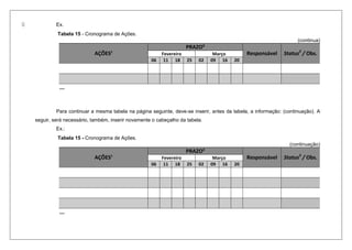 42
Ex.
Tabela 15 - Cronograma de Ações.
(continua)
AÇÕES¹
PRAZO²
Responsável Status3
/ Obs.Fevereiro Março
06 11 18 25 02 09 16 20
...
Para continuar a mesma tabela na página seguinte, deve-se inserir, antes da tabela, a informação: (continuação). A
seguir, será necessário, também, inserir novamente o cabeçalho da tabela.
Ex.:
Tabela 15 - Cronograma de Ações.
(continuação)
AÇÕES¹
PRAZO²
Responsável Status3
/ Obs.Fevereiro Março
06 11 18 25 02 09 16 20
...
40
 