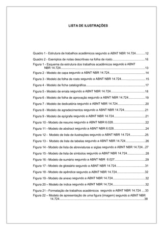 5
LISTA DE ILUSTRAÇÕES
Quadro 1 - Estrutura de trabalhos acadêmicos segundo a ABNT NBR 14.724...........12
Quadro 2 - Exemplos de notas descritivas na folha de rosto.......................................16
Figura 1 - Esquema da estrutura dos trabalhos acadêmicos segundo a ABNT
NBR 14.724......................................................................................................13
Figura 2 - Modelo de capa segundo a ABNT NBR 14.724...........................................14
Figura 3 - Modelo de folha de rosto segundo a ABNT NBR 14.724.............................15
Figura 4 - Modelo de ficha catalográfica.......................................................................17
Figura 5 - Modelo de errata segundo a ABNT NBR 14.724.........................................18
Figura 6 - Modelo de folha de aprovação segundo a ABNT NBR 14.724....................19
Figura 7 - Modelo de dedicatória segundo a ABNT NBR 14.724.................................20
Figura 8 - Modelo de agradecimentos segundo a ABNT NBR 14.724.........................21
Figura 9 - Modelo de epígrafe segundo a ABNT NBR 14.724......................................21
Figura 10 - Modelo de resumo segundo a ABNT NBR 6.028.......................................22
Figura 11 - Modelo de abstract segundo a ABNT NBR 6.028......................................24
Figura 12 - Modelo de lista de ilustrações segundo a ABNT NBR 14.724..................25
Figura 13 - Modelo de lista de tabelas segundo a ABNT NBR 14.724........................26
Figura 14 - Modelo de lista de abreviaturas e siglas segundo a ABNT NBR 14.724...27
Figura 15 - Modelo de lista de símbolos segundo a ABNT NBR 14.724......................28
Figura 16 - Modelo de sumário segundo a ABNT NBR 6.027.....................................29
Figura 17 - Modelo de glossário segundo a ABNT NBR 14.724...................................31
Figura 18 - Modelo de apêndice segundo a ABNT NBR 14.724..................................32
Figura 19 - Modelo de anexo segundo a ABNT NBR 14.724.......................................32
Figura 20 – Modelo de índice segundo a ABNT NBR 14.724.......................................32
Figura 21 - Formatação de trabalhos acadêmicos segundo a ABNT NBR 14.724 ....33
Figura 22 – Modelo de apresentação de uma figura (imagem) segundo a ABNT NBR
14.724...........................................................................................................38
 