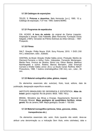 59
5.7.20 Catálogos de exposições
TELES, S. Pinturas e desenhos. Belo Horizonte: [s.n.], 1995. 12 p.
Catálogo de exposição, 7-27 mar. 1995, Galeria BDMG.
5.7.21 Programas de espetáculos
CIA. ACASO. A hora da estrela: do original de Clarice Lispector.
Adaptação e direção: Cida Falabella. [Belo Horizonte]: Fundação Clovis
Salgado, [1997]. Vencedor do Prêmio Estímulo às Artes Cênicas – 1997.
Prospecto.
5.7.22 Filmes
SALT. Direção: Phillip Noyce. EUA: Sony Pictures, 2010. 1 DVD (100
min.), widescreen, color., dublado.
CENTRAL do Brasil. Direção: Walter Salles Júnior. Produção: Martire de
Clermont-Tonnerre e Arthur Cohn. Intérpretes: Fernanda Montenegro;
Marilia Pera; Vinicius de Oliveira; Sônia Lira; Othon Bastos; Matheus
Nachtergaele e outros. Roteiro: Marcos Bernstein, João Emanuel
Carneiro e Walter Salles Júnior. [S.l.]: Le Studio Canal; Riofilme; MACT
Productions, 1998. 1 bobina cinematográfica (106 min), son., color., 35
mm.
5.7.23 Material cartográfico (atlas, globos, mapas)
Os elementos essenciais são: autor(es), título, local, editora, data de
publicação, designação específica e escala.
INSTITUTO BRASILEIRO DE GEOGRAFIA E ESTATÍSTICA. Atlas do
brasil: geral e regional. Rio de janeiro: IBGE. 1959. 705 p.
BRASIL. Ministério das Minas e Energia. Departamento Nacional de
Produção Mineral. Mapa geológico do quadrilátero ferrífero, minas
gerais. Rio de Janeiro,1964. Mapa geológico. Escala 1: 150.000.
5.7.24 Material iconográfico (pinturas, fotos, gravuras, slides,
transparências etc.)
Os elementos essenciais são: autor, título (quando não existir, deve-se
atribuir uma denominação ou a indicação Sem título, entre colchetes), data e
57
 