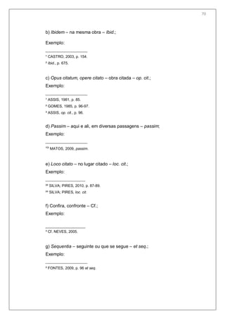72
b) Ibidem – na mesma obra – Ibid.;
Exemplo:
¹ CASTRO, 2003, p. 154.
² Ibid., p. 675.
c) Opus citatum, opere citato – obra citada – op. cit.;
Exemplo:
¹ ASSIS, 1981, p. 85.
² GOMES, 1985, p. 96-97.
³ ASSIS, op. cit., p. 96.
d) Passim – aqui e ali, em diversas passagens – passim;
Exemplo:
¹³ MATOS, 2009, passim.
e) Loco citato – no lugar citado – loc. cit.;
Exemplo:
²² SILVA; PIRES, 2010, p. 87-89.
²³ SILVA; PIRES, loc. cit.
f) Confira, confronte – Cf.;
Exemplo:
³ Cf. NEVES, 2005.
g) Sequentia – seguinte ou que se segue – et seq.;
Exemplo:
² FONTES, 2009, p. 96 et seq.
70
 
