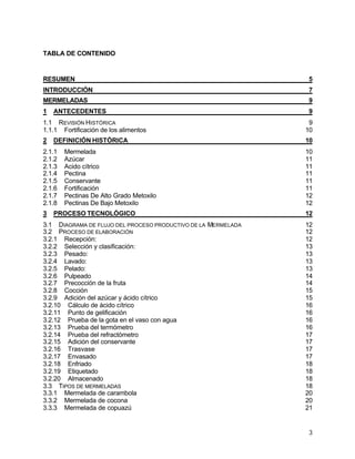 3
TABLA DE CONTENIDO
RESUMEN 5
INTRODUCCIÓN 7
MERMELADAS 9
1 ANTECEDENTES 9
1.1 REVISIÓN HISTÓRICA 9
1.1.1 Fortificación de los alimentos 10
2 DEFINICIÓN HISTÓRICA 10
2.1.1 Mermelada 10
2.1.2 Azúcar 11
2.1.3 Acido cítrico 11
2.1.4 Pectina 11
2.1.5 Conservante 11
2.1.6 Fortificación 11
2.1.7 Pectinas De Alto Grado Metoxilo 12
2.1.8 Pectinas De Bajo Metoxilo 12
3 PROCESO TECNOLÓGICO 12
3.1 DIAGRAMA DE FLUJO DEL PROCESO PRODUCTIVO DE LA MERMELADA 12
3.2 PROCESO DE ELABORACIÓN 12
3.2.1 Recepción: 12
3.2.2 Selección y clasificación: 13
3.2.3 Pesado: 13
3.2.4 Lavado: 13
3.2.5 Pelado: 13
3.2.6 Pulpeado 14
3.2.7 Precocción de la fruta 14
3.2.8 Cocción 15
3.2.9 Adición del azúcar y ácido cítrico 15
3.2.10 Cálculo de ácido cítrico 16
3.2.11 Punto de gelificación 16
3.2.12 Prueba de la gota en el vaso con agua 16
3.2.13 Prueba del termómetro 16
3.2.14 Prueba del refractómetro 17
3.2.15 Adición del conservante 17
3.2.16 Trasvase 17
3.2.17 Envasado 17
3.2.18 Enfriado 18
3.2.19 Etiquetado 18
3.2.20 Almacenado 18
3.3 TIPOS DE MERMELADAS 18
3.3.1 Mermelada de carambola 20
3.3.2 Mermelada de cocona 20
3.3.3 Mermelada de copuazú 21
 
