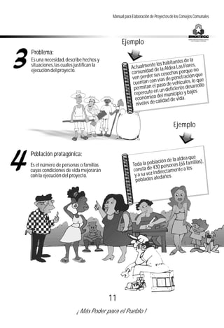 Manual Elaboracion De Proyectos Fides Para Consejos Comunales | PDF