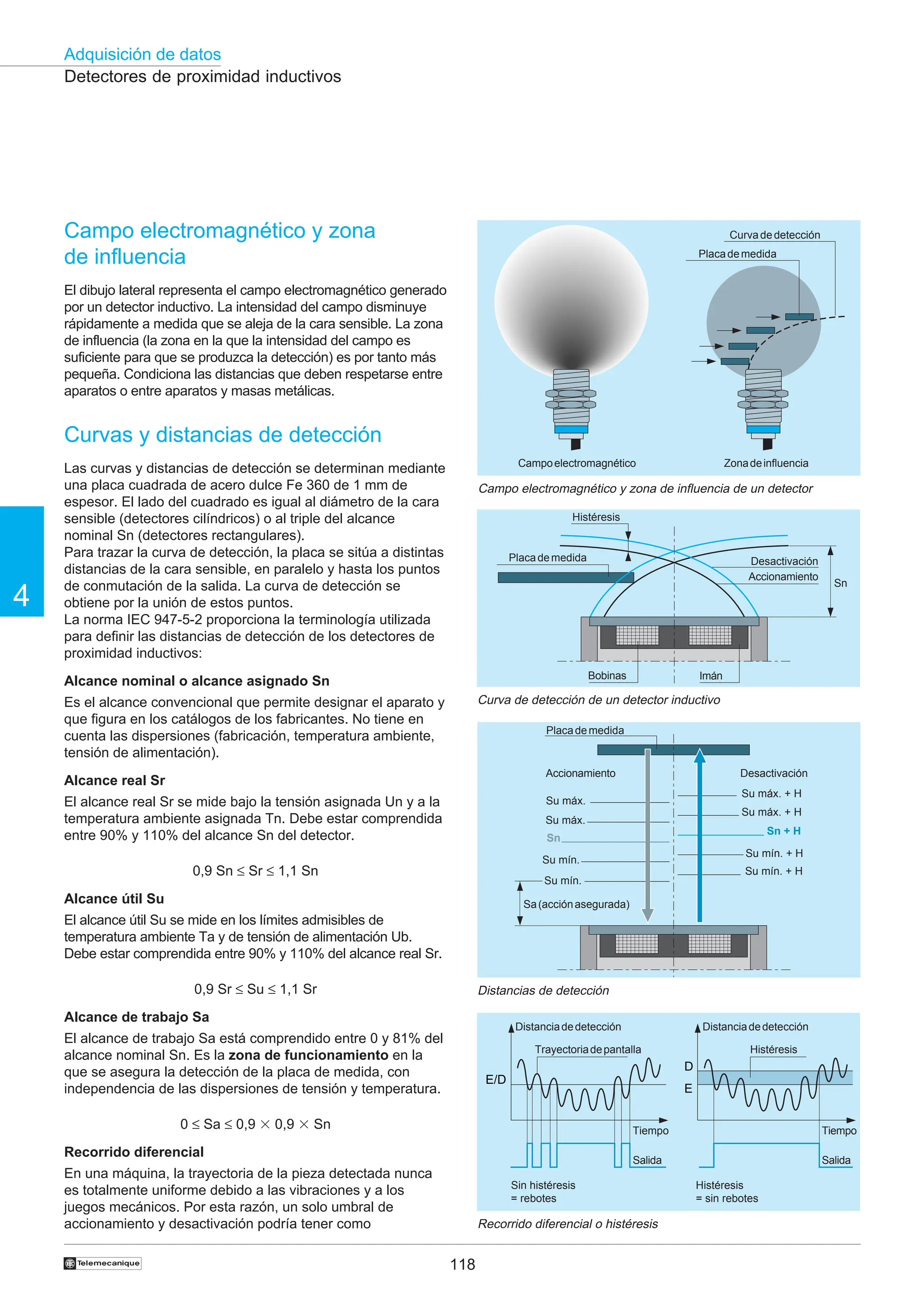 118
Adquisición de datos
4
†
Su max
Sr max
Sn
Sr min
Su min
Su max + H
Sr max + H
Sn + H
Sr min + H
Su min + H
Campo electromagnético y zona
de influencia
El dibujo lateral representa el campo electromagnético generado
por un detector inductivo. La intensidad del campo disminuye
rápidamente a medida que se aleja de la cara sensible. La zona
de influencia (la zona en la que la intensidad del campo es
suficiente para que se produzca la detección) es por tanto más
pequeña. Condiciona las distancias que deben respetarse entre
aparatos o entre aparatos y masas metálicas.
Curvas y distancias de detección
Las curvas y distancias de detección se determinan mediante
una placa cuadrada de acero dulce Fe 360 de 1 mm de
espesor. El lado del cuadrado es igual al diámetro de la cara
sensible (detectores cilíndricos) o al triple del alcance
nominal Sn (detectores rectangulares).
Para trazar la curva de detección, la placa se sitúa a distintas
distancias de la cara sensible, en paralelo y hasta los puntos
de conmutación de la salida. La curva de detección se
obtiene por la unión de estos puntos.
La norma IEC 947-5-2 proporciona la terminología utilizada
para definir las distancias de detección de los detectores de
proximidad inductivos:
Alcance nominal o alcance asignado Sn
Es el alcance convencional que permite designar el aparato y
que figura en los catálogos de los fabricantes. No tiene en
cuenta las dispersiones (fabricación, temperatura ambiente,
tensión de alimentación).
Alcance real Sr
El alcance real Sr se mide bajo la tensión asignada Un y a la
temperatura ambiente asignada Tn. Debe estar comprendida
entre 90% y 110% del alcance Sn del detector.
0,9 Sn ≤ Sr ≤ 1,1 Sn
Alcance útil Su
El alcance útil Su se mide en los límites admisibles de
temperatura ambiente Ta y de tensión de alimentación Ub.
Debe estar comprendida entre 90% y 110% del alcance real Sr.
0,9 Sr ≤ Su ≤ 1,1 Sr
Alcance de trabajo Sa
El alcance de trabajo Sa está comprendido entre 0 y 81% del
alcance nominal Sn. Es la zona de funcionamiento en la
que se asegura la detección de la placa de medida, con
independencia de las dispersiones de tensión y temperatura.
0 ≤ Sa ≤ 0,9 3 0,9 3 Sn
Recorrido diferencial
En una máquina, la trayectoria de la pieza detectada nunca
es totalmente uniforme debido a las vibraciones y a los
juegos mecánicos. Por esta razón, un solo umbral de
accionamiento y desactivación podría tener como
Campo electromagnético y zona de influencia de un detector
Campoelectromagnético Zonadeinfluencia
Curvadedetección
Placademedida
Curva de detección de un detector inductivo
Histéresis
Placademedida Desactivación
Accionamiento
Bobinas Imán
Sn
Distancias de detección
Placademedida
Desactivación
Accionamiento
E/D
D
E
Distanciadedetección Distanciadedetección
Trayectoriadepantalla Histéresis
Tiempo
Salida
Sin histéresis
= rebotes
Histéresis
= sin rebotes
Tiempo
Salida
Recorrido diferencial o histéresis
Detectores de proximidad inductivos
Sa(acciónasegurada)
Su máx.
Su máx.
Su mín.
Su mín.
Su máx. + H
Su máx. + H
Su mín. + H
Su mín. + H
 
