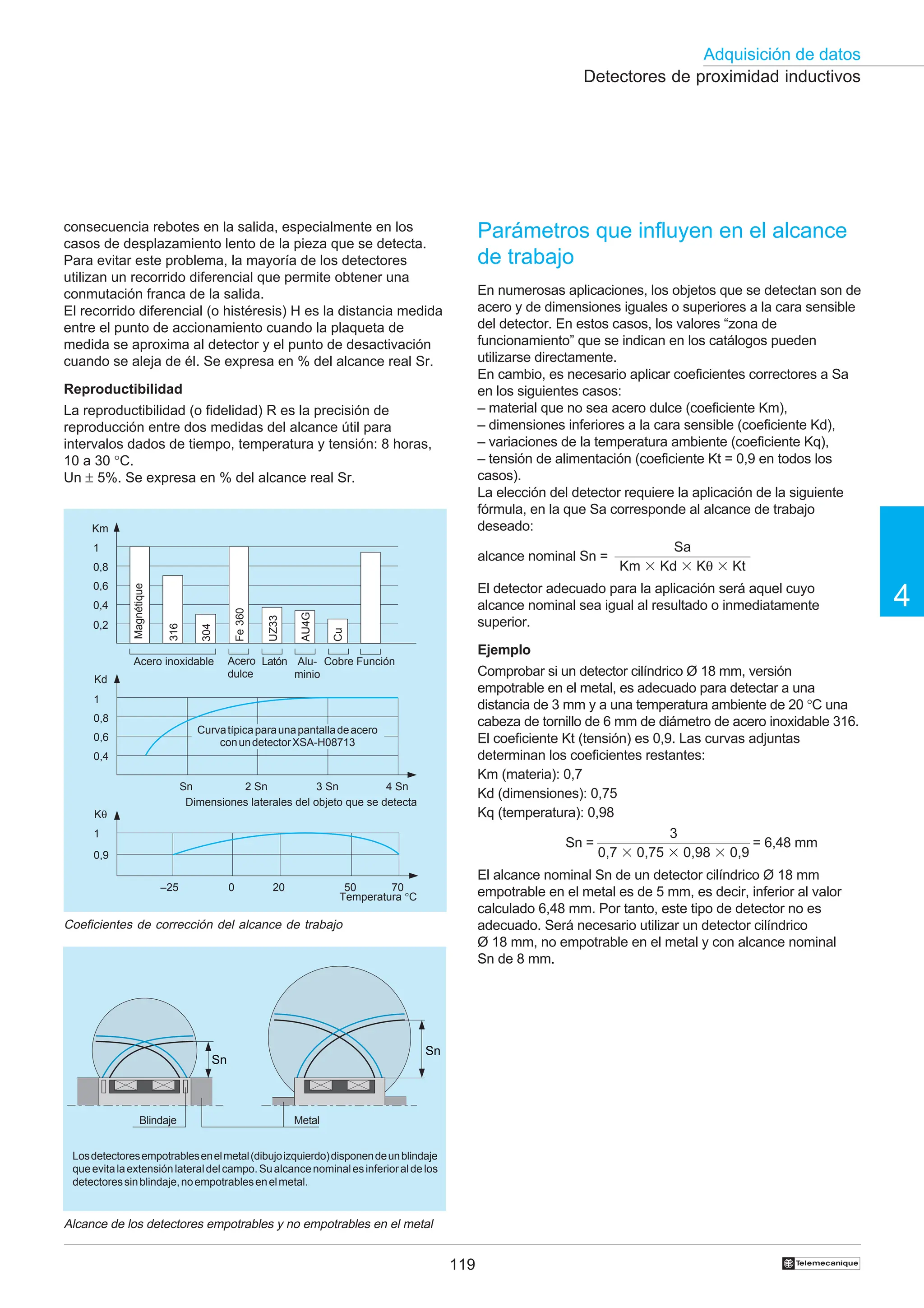 119
Adquisición de datos
4
†
1
0,8
0,6
0,4
0,2
Km
1
0,8
0,6
0,4
Kd
Sn 2 Sn 3 Sn 4 Sn
1
0,9
Kθ
–25 0 20 50 70
316
304
Fe
360
UZ33
AU4G
Cu
Magnétique
Alcance de los detectores empotrables y no empotrables en el metal
Losdetectoresempotrablesenelmetal(dibujoizquierdo)disponendeunblindaje
queevitalaextensiónlateraldelcampo.Sualcancenominalesinferioraldelos
detectoressinblindaje,noempotrablesenelmetal.
Coeficientes de corrección del alcance de trabajo
Acero inoxidable Acero
dulce
Latón Alu-
minio
Cobre Función
Temperatura °C
Dimensiones laterales del objeto que se detecta
Curvatípicaparaunapantalladeacero
conundetectorXSA-H08713
Detectores de proximidad inductivos
Parámetros que influyen en el alcance
de trabajo
En numerosas aplicaciones, los objetos que se detectan son de
acero y de dimensiones iguales o superiores a la cara sensible
del detector. En estos casos, los valores “zona de
funcionamiento” que se indican en los catálogos pueden
utilizarse directamente.
En cambio, es necesario aplicar coeficientes correctores a Sa
en los siguientes casos:
– material que no sea acero dulce (coeficiente Km),
– dimensiones inferiores a la cara sensible (coeficiente Kd),
– variaciones de la temperatura ambiente (coeficiente Kq),
– tensión de alimentación (coeficiente Kt = 0,9 en todos los
casos).
La elección del detector requiere la aplicación de la siguiente
fórmula, en la que Sa corresponde al alcance de trabajo
deseado:
alcance nominal Sn =
El detector adecuado para la aplicación será aquel cuyo
alcance nominal sea igual al resultado o inmediatamente
superior.
Ejemplo
Comprobar si un detector cilíndrico Ø 18 mm, versión
empotrable en el metal, es adecuado para detectar a una
distancia de 3 mm y a una temperatura ambiente de 20 °C una
cabeza de tornillo de 6 mm de diámetro de acero inoxidable 316.
El coeficiente Kt (tensión) es 0,9. Las curvas adjuntas
determinan los coeficientes restantes:
Km (materia): 0,7
Kd (dimensiones): 0,75
Kq (temperatura): 0,98
Sn = = 6,48 mm
El alcance nominal Sn de un detector cilíndrico Ø 18 mm
empotrable en el metal es de 5 mm, es decir, inferior al valor
calculado 6,48 mm. Por tanto, este tipo de detector no es
adecuado. Será necesario utilizar un detector cilíndrico
Ø 18 mm, no empotrable en el metal y con alcance nominal
Sn de 8 mm.
consecuencia rebotes en la salida, especialmente en los
casos de desplazamiento lento de la pieza que se detecta.
Para evitar este problema, la mayoría de los detectores
utilizan un recorrido diferencial que permite obtener una
conmutación franca de la salida.
El recorrido diferencial (o histéresis) H es la distancia medida
entre el punto de accionamiento cuando la plaqueta de
medida se aproxima al detector y el punto de desactivación
cuando se aleja de él. Se expresa en % del alcance real Sr.
Reproductibilidad
La reproductibilidad (o fidelidad) R es la precisión de
reproducción entre dos medidas del alcance útil para
intervalos dados de tiempo, temperatura y tensión: 8 horas,
10 a 30 °C.
Un ± 5%. Se expresa en % del alcance real Sr.
Sn
Sn
Metal
Blindaje
Sa
Km 3 Kd 3 Kθ 3 Kt
3
0,7 3 0,75 3 0,98 3 0,9
 