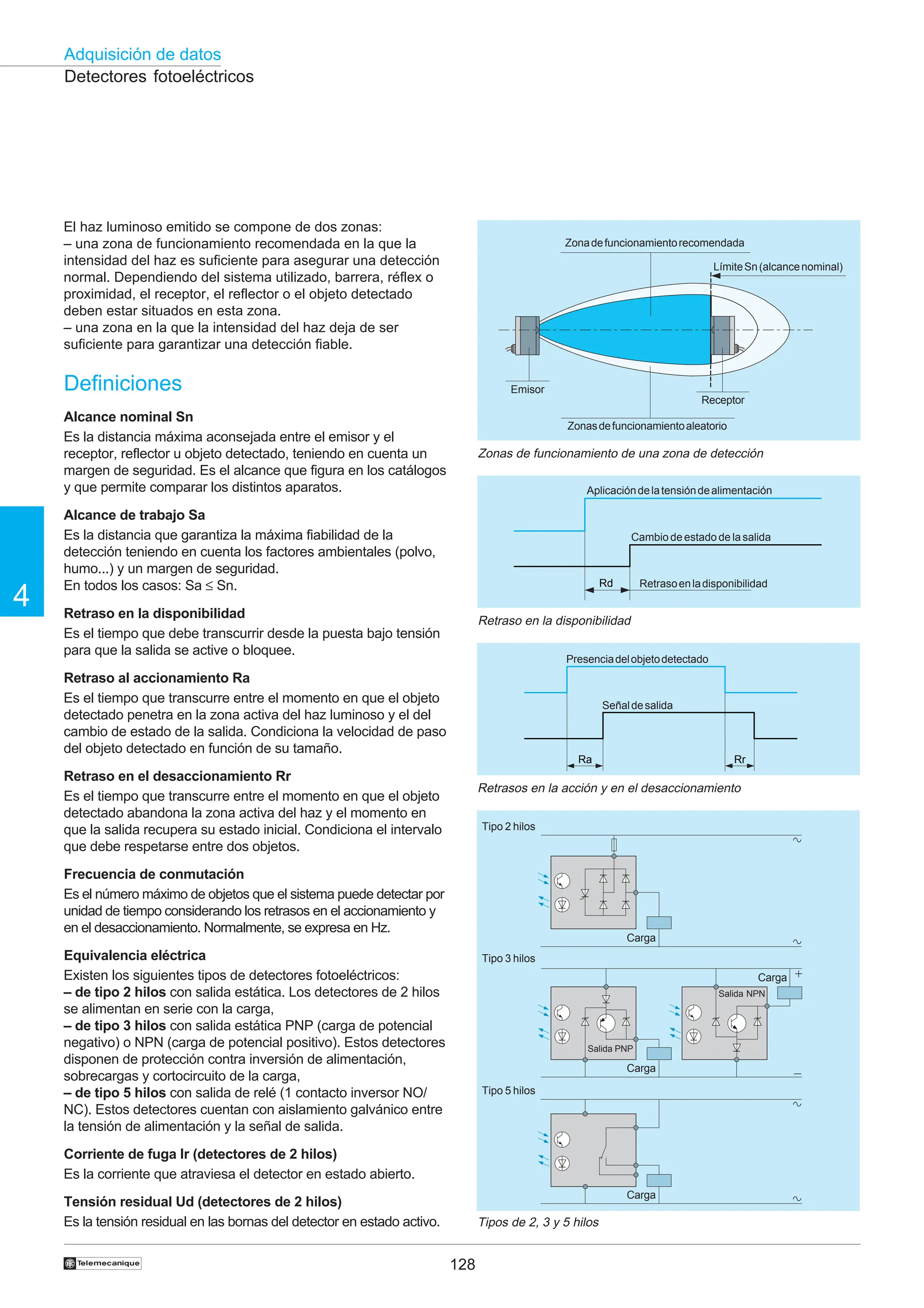 128
Adquisición de datos
4
†
Ra Rr
Rd
Detectores fotoeléctricos
El haz luminoso emitido se compone de dos zonas:
– una zona de funcionamiento recomendada en la que la
intensidad del haz es suficiente para asegurar una detección
normal. Dependiendo del sistema utilizado, barrera, réflex o
proximidad, el receptor, el reflector o el objeto detectado
deben estar situados en esta zona.
– una zona en la que la intensidad del haz deja de ser
suficiente para garantizar una detección fiable.
Definiciones
Alcance nominal Sn
Es la distancia máxima aconsejada entre el emisor y el
receptor, reflector u objeto detectado, teniendo en cuenta un
margen de seguridad. Es el alcance que figura en los catálogos
y que permite comparar los distintos aparatos.
Alcance de trabajo Sa
Es la distancia que garantiza la máxima fiabilidad de la
detección teniendo en cuenta los factores ambientales (polvo,
humo...) y un margen de seguridad.
En todos los casos: Sa ≤ Sn.
Retraso en la disponibilidad
Es el tiempo que debe transcurrir desde la puesta bajo tensión
para que la salida se active o bloquee.
Retraso al accionamiento Ra
Es el tiempo que transcurre entre el momento en que el objeto
detectado penetra en la zona activa del haz luminoso y el del
cambio de estado de la salida. Condiciona la velocidad de paso
del objeto detectado en función de su tamaño.
Retraso en el desaccionamiento Rr
Es el tiempo que transcurre entre el momento en que el objeto
detectado abandona la zona activa del haz y el momento en
que la salida recupera su estado inicial. Condiciona el intervalo
que debe respetarse entre dos objetos.
Frecuencia de conmutación
Es el número máximo de objetos que el sistema puede detectar por
unidad de tiempo considerando los retrasos en el accionamiento y
en el desaccionamiento. Normalmente, se expresa en Hz.
Equivalencia eléctrica
Existen los siguientes tipos de detectores fotoeléctricos:
– de tipo 2 hilos con salida estática. Los detectores de 2 hilos
se alimentan en serie con la carga,
– de tipo 3 hilos con salida estática PNP (carga de potencial
negativo) o NPN (carga de potencial positivo). Estos detectores
disponen de protección contra inversión de alimentación,
sobrecargas y cortocircuito de la carga,
– de tipo 5 hilos con salida de relé (1 contacto inversor NO/
NC). Estos detectores cuentan con aislamiento galvánico entre
la tensión de alimentación y la señal de salida.
Corriente de fuga Ir (detectores de 2 hilos)
Es la corriente que atraviesa el detector en estado abierto.
Tensión residual Ud (detectores de 2 hilos)
Es la tensión residual en las bornas del detector en estado activo.
LímiteSn(alcancenominal)
Zonas de funcionamiento de una zona de detección
Zonadefuncionamientorecomendada
Emisor
Receptor
Zonasdefuncionamientoaleatorio
Retrasos en la acción y en el desaccionamiento
Retraso en la disponibilidad
Aplicacióndelatensióndealimentación
Cambio de estado de la salida
Retrasoenladisponibilidad
Señaldesalida
Presenciadelobjetodetectado
Tipos de 2, 3 y 5 hilos
Tipo 2 hilos
Tipo 3 hilos
Tipo 5 hilos
Carga
Carga
Carga
Carga
Salida NPN
Salida PNP
 