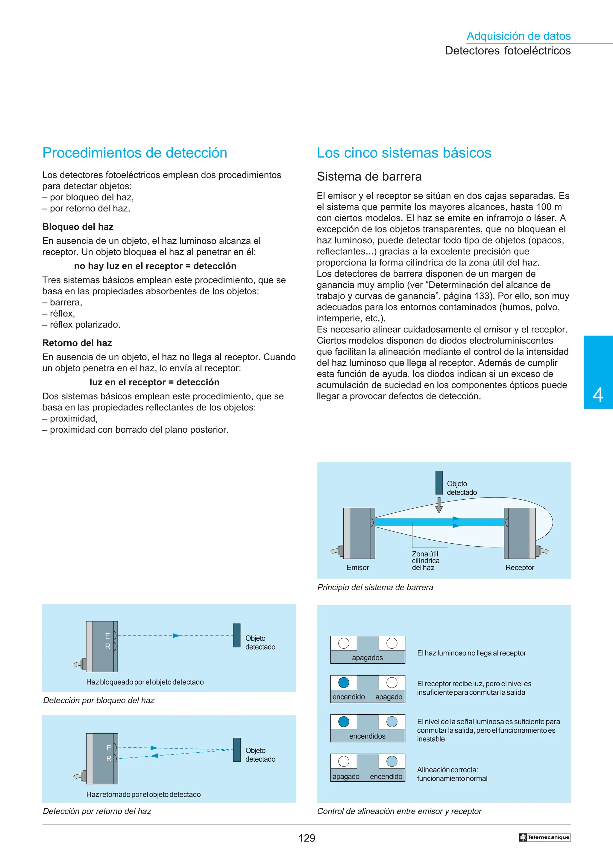 129
Adquisición de datos
4
†
E
R
Detectores fotoeléctricos
Procedimientos de detección
Los detectores fotoeléctricos emplean dos procedimientos
para detectar objetos:
– por bloqueo del haz,
– por retorno del haz.
Bloqueo del haz
En ausencia de un objeto, el haz luminoso alcanza el
receptor. Un objeto bloquea el haz al penetrar en él:
no hay luz en el receptor = detección
Tres sistemas básicos emplean este procedimiento, que se
basa en las propiedades absorbentes de los objetos:
– barrera,
– réflex,
– réflex polarizado.
Retorno del haz
En ausencia de un objeto, el haz no llega al receptor. Cuando
un objeto penetra en el haz, lo envía al receptor:
luz en el receptor = detección
Dos sistemas básicos emplean este procedimiento, que se
basa en las propiedades reflectantes de los objetos:
– proximidad,
– proximidad con borrado del plano posterior.
Los cinco sistemas básicos
Sistema de barrera
El emisor y el receptor se sitúan en dos cajas separadas. Es
el sistema que permite los mayores alcances, hasta 100 m
con ciertos modelos. El haz se emite en infrarrojo o láser. A
excepción de los objetos transparentes, que no bloquean el
haz luminoso, puede detectar todo tipo de objetos (opacos,
reflectantes...) gracias a la excelente precisión que
proporciona la forma cilíndrica de la zona útil del haz.
Los detectores de barrera disponen de un margen de
ganancia muy amplio (ver “Determinación del alcance de
trabajo y curvas de ganancia”, página 133). Por ello, son muy
adecuados para los entornos contaminados (humos, polvo,
intemperie, etc.).
Es necesario alinear cuidadosamente el emisor y el receptor.
Ciertos modelos disponen de diodos electroluminiscentes
que facilitan la alineación mediante el control de la intensidad
del haz luminoso que llega al receptor. Además de cumplir
esta función de ayuda, los diodos indican si un exceso de
acumulación de suciedad en los componentes ópticos puede
llegar a provocar defectos de detección.
Control de alineación entre emisor y receptor
Detección por bloqueo del haz
Detección por retorno del haz
Hazretornadoporelobjetodetectado
Objeto
detectado
Hazbloqueadoporelobjetodetectado
Objeto
detectado
apagados
apagado
apagado
encendidos
encendido
encendido
El haz luminoso no llega al receptor
El receptor recibe luz, pero el nivel es
insuficienteparaconmutarlasalida
El nivel de la señal luminosa es suficiente para
conmutarlasalida,peroelfuncionamientoes
inestable
Alineacióncorrecta:
funcionamientonormal
Principio del sistema de barrera
Objeto
detectado
Emisor Receptor
Zonaútil
cilíndrica
del haz
E
R
 