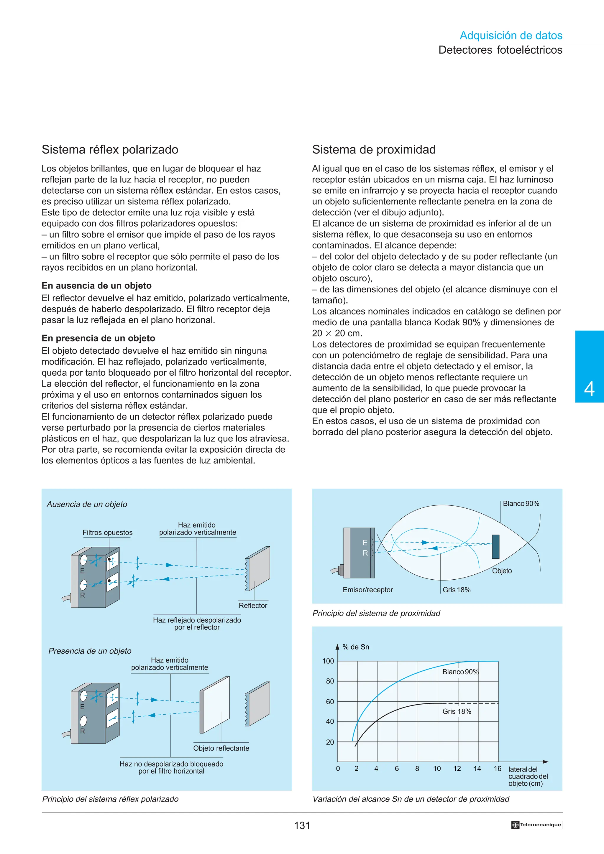 131
Adquisición de datos
4
†
E
R
E
R
Haz no despolarizado bloqueado
por el filtro horizontal
Haz emitido
polarizado verticalmente
Haz reflejado despolarizado
por el reflector
Haz emitido
polarizado verticalmente
Filtros opuestos
Reflector
Objeto reflectante
Presencia de un objeto
0 2 4 6 8 10 12 14 16
20
40
60
80
100
% de Sn
Detectores fotoeléctricos
Principio del sistema réflex polarizado
Sistema réflex polarizado
Los objetos brillantes, que en lugar de bloquear el haz
reflejan parte de la luz hacia el receptor, no pueden
detectarse con un sistema réflex estándar. En estos casos,
es preciso utilizar un sistema réflex polarizado.
Este tipo de detector emite una luz roja visible y está
equipado con dos filtros polarizadores opuestos:
– un filtro sobre el emisor que impide el paso de los rayos
emitidos en un plano vertical,
– un filtro sobre el receptor que sólo permite el paso de los
rayos recibidos en un plano horizontal.
En ausencia de un objeto
El reflector devuelve el haz emitido, polarizado verticalmente,
después de haberlo despolarizado. El filtro receptor deja
pasar la luz reflejada en el plano horizonal.
En presencia de un objeto
El objeto detectado devuelve el haz emitido sin ninguna
modificación. El haz reflejado, polarizado verticalmente,
queda por tanto bloqueado por el filtro horizontal del receptor.
La elección del reflector, el funcionamiento en la zona
próxima y el uso en entornos contaminados siguen los
criterios del sistema réflex estándar.
El funcionamiento de un detector réflex polarizado puede
verse perturbado por la presencia de ciertos materiales
plásticos en el haz, que despolarizan la luz que los atraviesa.
Por otra parte, se recomienda evitar la exposición directa de
los elementos ópticos a las fuentes de luz ambiental.
Sistema de proximidad
Al igual que en el caso de los sistemas réflex, el emisor y el
receptor están ubicados en un misma caja. El haz luminoso
se emite en infrarrojo y se proyecta hacia el receptor cuando
un objeto suficientemente reflectante penetra en la zona de
detección (ver el dibujo adjunto).
El alcance de un sistema de proximidad es inferior al de un
sistema réflex, lo que desaconseja su uso en entornos
contaminados. El alcance depende:
– del color del objeto detectado y de su poder reflectante (un
objeto de color claro se detecta a mayor distancia que un
objeto oscuro),
– de las dimensiones del objeto (el alcance disminuye con el
tamaño).
Los alcances nominales indicados en catálogo se definen por
medio de una pantalla blanca Kodak 90% y dimensiones de
20 3 20 cm.
Los detectores de proximidad se equipan frecuentemente
con un potenciómetro de reglaje de sensibilidad. Para una
distancia dada entre el objeto detectado y el emisor, la
detección de un objeto menos reflectante requiere un
aumento de la sensibilidad, lo que puede provocar la
detección del plano posterior en caso de ser más reflectante
que el propio objeto.
En estos casos, el uso de un sistema de proximidad con
borrado del plano posterior asegura la detección del objeto.
Variación del alcance Sn de un detector de proximidad
Blanco90%
Gris 18%
Ausencia de un objeto
lateraldel
cuadradodel
objeto(cm)
Principio del sistema de proximidad
E
R
Emisor/receptor
Blanco90%
Gris18%
Objeto
 