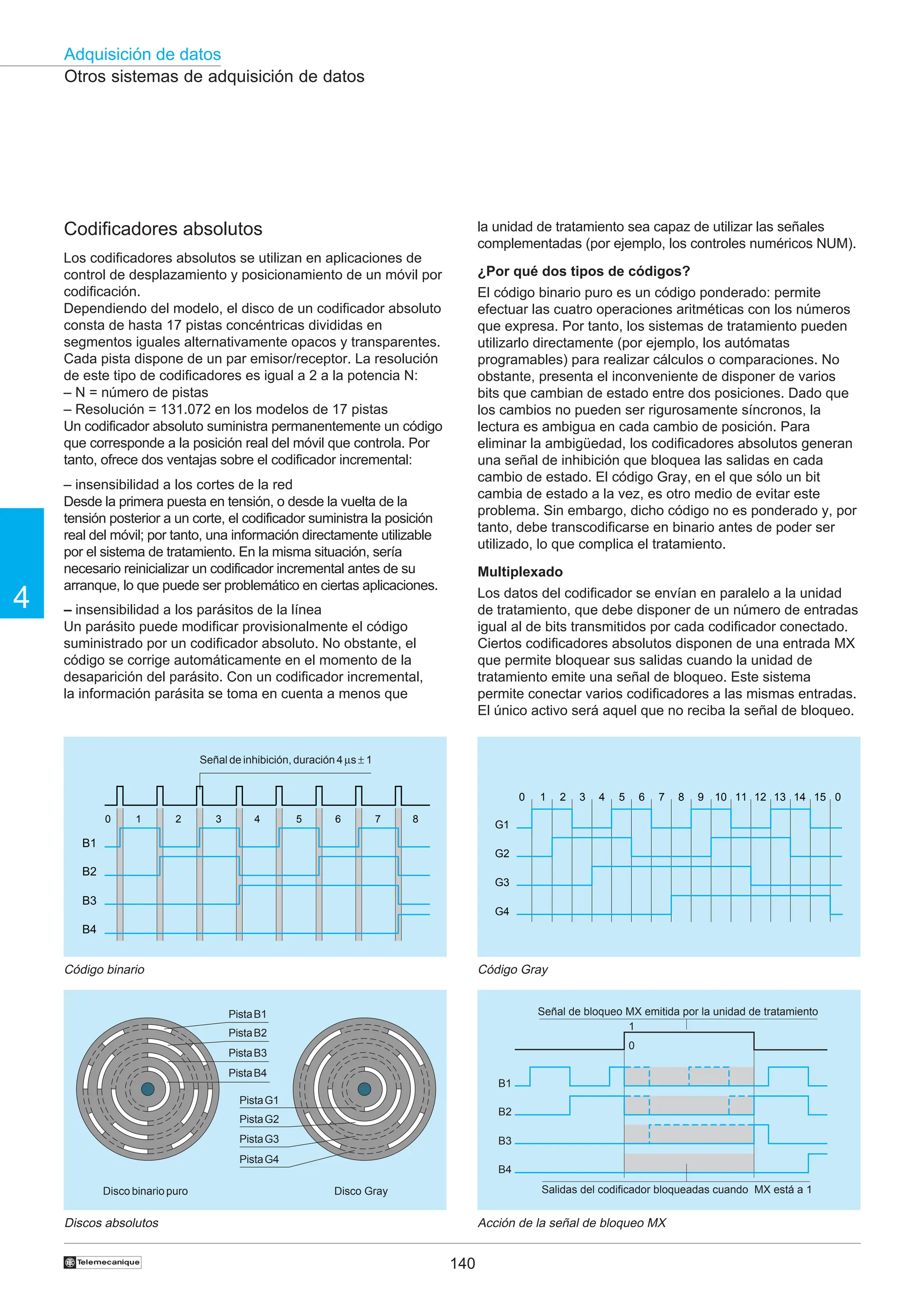 140
Adquisición de datos
4
†
Otros sistemas de adquisición de datos
Código Gray
Acción de la señal de bloqueo MX
la unidad de tratamiento sea capaz de utilizar las señales
complementadas (por ejemplo, los controles numéricos NUM).
¿Por qué dos tipos de códigos?
El código binario puro es un código ponderado: permite
efectuar las cuatro operaciones aritméticas con los números
que expresa. Por tanto, los sistemas de tratamiento pueden
utilizarlo directamente (por ejemplo, los autómatas
programables) para realizar cálculos o comparaciones. No
obstante, presenta el inconveniente de disponer de varios
bits que cambian de estado entre dos posiciones. Dado que
los cambios no pueden ser rigurosamente síncronos, la
lectura es ambigua en cada cambio de posición. Para
eliminar la ambigüedad, los codificadores absolutos generan
una señal de inhibición que bloquea las salidas en cada
cambio de estado. El código Gray, en el que sólo un bit
cambia de estado a la vez, es otro medio de evitar este
problema. Sin embargo, dicho código no es ponderado y, por
tanto, debe transcodificarse en binario antes de poder ser
utilizado, lo que complica el tratamiento.
Multiplexado
Los datos del codificador se envían en paralelo a la unidad
de tratamiento, que debe disponer de un número de entradas
igual al de bits transmitidos por cada codificador conectado.
Ciertos codificadores absolutos disponen de una entrada MX
que permite bloquear sus salidas cuando la unidad de
tratamiento emite una señal de bloqueo. Este sistema
permite conectar varios codificadores a las mismas entradas.
El único activo será aquel que no reciba la señal de bloqueo.
Discos absolutos
Disco binario puro Disco Gray
Código binario
Señal de inhibición, duración 4 µs ± 1
PistaB1
PistaB2
PistaB3
PistaB4
PistaG1
PistaG2
PistaG3
PistaG4
B1
B2
B3
B4
0 1 2 3 4 5 6 7 8
G1
G2
G3
G4
0 1 2 3 4 5 6 7 8 9 10 11 12 13 14 15 0
Codificadores absolutos
Los codificadores absolutos se utilizan en aplicaciones de
control de desplazamiento y posicionamiento de un móvil por
codificación.
Dependiendo del modelo, el disco de un codificador absoluto
consta de hasta 17 pistas concéntricas divididas en
segmentos iguales alternativamente opacos y transparentes.
Cada pista dispone de un par emisor/receptor. La resolución
de este tipo de codificadores es igual a 2 a la potencia N:
– N = número de pistas
– Resolución = 131.072 en los modelos de 17 pistas
Un codificador absoluto suministra permanentemente un código
que corresponde a la posición real del móvil que controla. Por
tanto, ofrece dos ventajas sobre el codificador incremental:
– insensibilidad a los cortes de la red
Desde la primera puesta en tensión, o desde la vuelta de la
tensión posterior a un corte, el codificador suministra la posición
real del móvil; por tanto, una información directamente utilizable
por el sistema de tratamiento. En la misma situación, sería
necesario reinicializar un codificador incremental antes de su
arranque, lo que puede ser problemático en ciertas aplicaciones.
– insensibilidad a los parásitos de la línea
Un parásito puede modificar provisionalmente el código
suministrado por un codificador absoluto. No obstante, el
código se corrige automáticamente en el momento de la
desaparición del parásito. Con un codificador incremental,
la información parásita se toma en cuenta a menos que
B1
B2
B3
B4
0
1
Salidas del codificador bloqueadas cuando MX está a 1
Señal de bloqueo MX emitida por la unidad de tratamiento
 