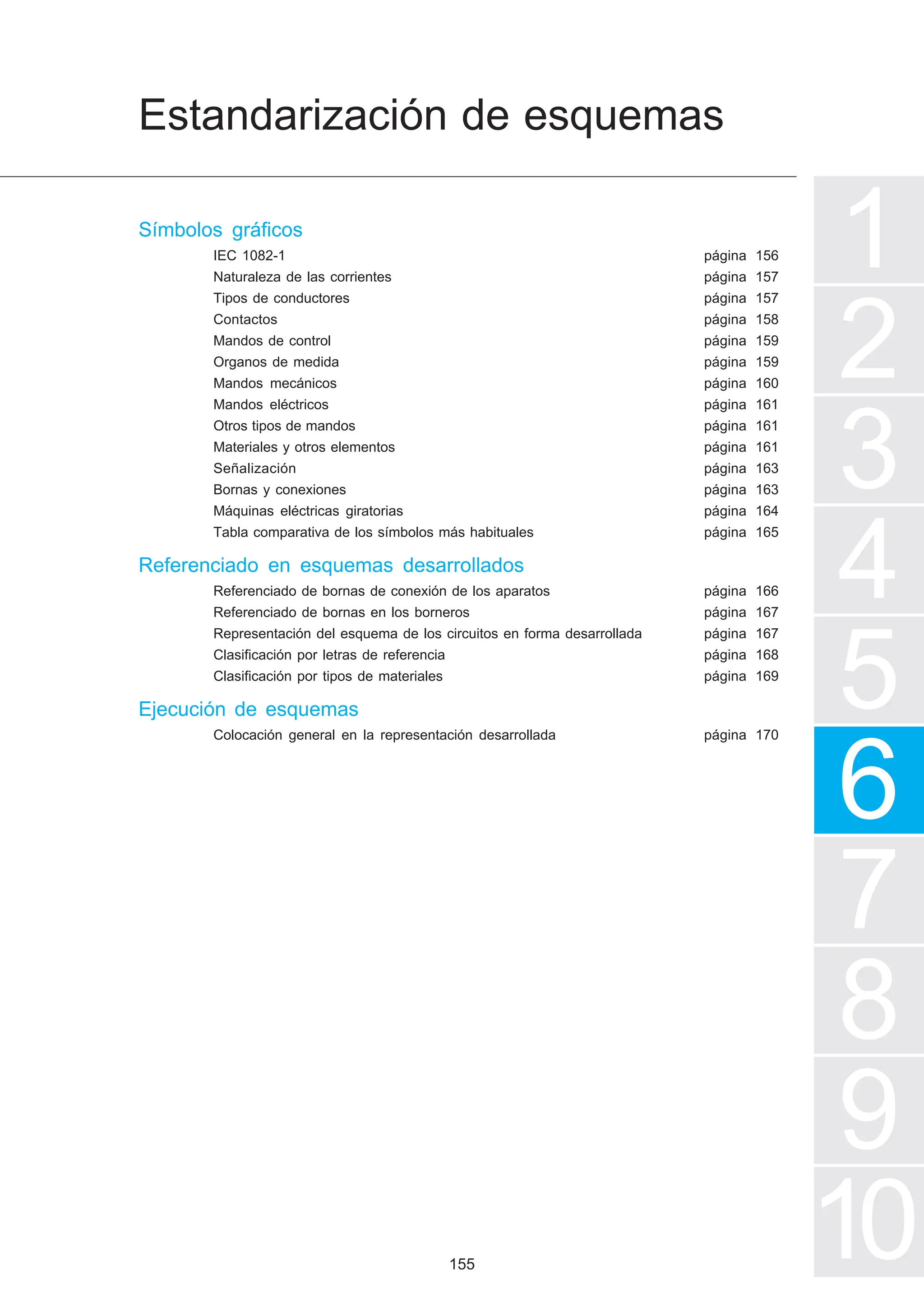 Estandarización de esquemas
1
2
3
4
5
7
6
8
9
10
página
página
página
página
página
página
página
página
página
página
página
página
página
página
página
página
página
página
página
página
Símbolos gráficos
IEC 1082-1
Naturaleza de las corrientes
Tipos de conductores
Contactos
Mandos de control
Organos de medida
Mandos mecánicos
Mandos eléctricos
Otros tipos de mandos
Materiales y otros elementos
Señalización
Bornas y conexiones
Máquinas eléctricas giratorias
Tabla comparativa de los símbolos más habituales
Referenciado en esquemas desarrollados
Referenciado de bornas de conexión de los aparatos
Referenciado de bornas en los borneros
Representación del esquema de los circuitos en forma desarrollada
Clasificación por letras de referencia
Clasificación por tipos de materiales
Ejecución de esquemas
Colocación general en la representación desarrollada
156
157
157
158
159
159
160
161
161
161
163
163
164
165
166
167
167
168
169
170
155
 
