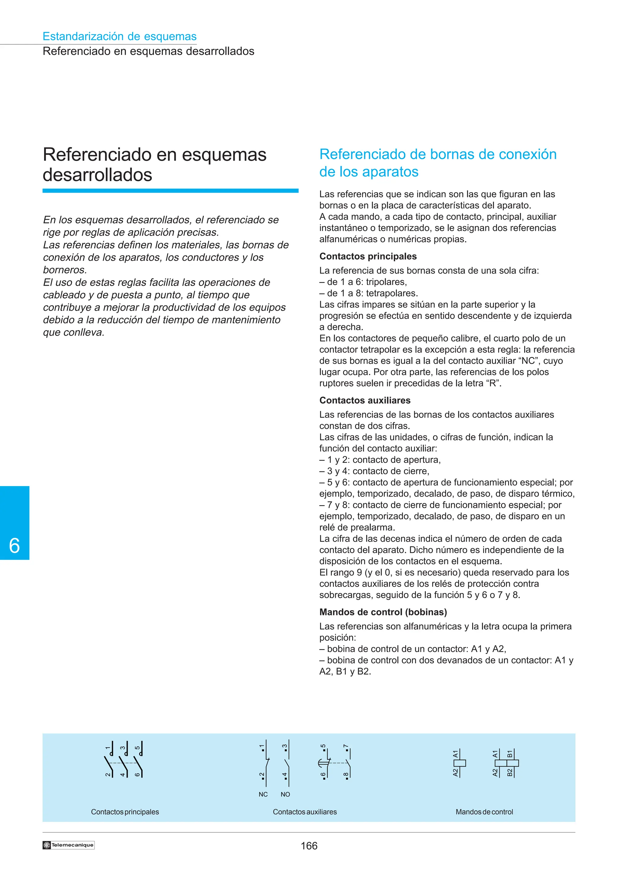 166
6
Estandarización de esquemas
†
Referenciado en esquemas desarrollados
Referenciado en esquemas
desarrollados
En los esquemas desarrollados, el referenciado se
rige por reglas de aplicación precisas.
Las referencias definen los materiales, las bornas de
conexión de los aparatos, los conductores y los
borneros.
El uso de estas reglas facilita las operaciones de
cableado y de puesta a punto, al tiempo que
contribuye a mejorar la productividad de los equipos
debido a la reducción del tiempo de mantenimiento
que conlleva.
Contactosprincipales Contactosauxiliares Mandosdecontrol
Referenciado de bornas de conexión
de los aparatos
Las referencias que se indican son las que figuran en las
bornas o en la placa de características del aparato.
A cada mando, a cada tipo de contacto, principal, auxiliar
instantáneo o temporizado, se le asignan dos referencias
alfanuméricas o numéricas propias.
Contactos principales
La referencia de sus bornas consta de una sola cifra:
– de 1 a 6: tripolares,
– de 1 a 8: tetrapolares.
Las cifras impares se sitúan en la parte superior y la
progresión se efectúa en sentido descendente y de izquierda
a derecha.
En los contactores de pequeño calibre, el cuarto polo de un
contactor tetrapolar es la excepción a esta regla: la referencia
de sus bornas es igual a la del contacto auxiliar “NC”, cuyo
lugar ocupa. Por otra parte, las referencias de los polos
ruptores suelen ir precedidas de la letra “R”.
Contactos auxiliares
Las referencias de las bornas de los contactos auxiliares
constan de dos cifras.
Las cifras de las unidades, o cifras de función, indican la
función del contacto auxiliar:
– 1 y 2: contacto de apertura,
– 3 y 4: contacto de cierre,
– 5 y 6: contacto de apertura de funcionamiento especial; por
ejemplo, temporizado, decalado, de paso, de disparo térmico,
– 7 y 8: contacto de cierre de funcionamiento especial; por
ejemplo, temporizado, decalado, de paso, de disparo en un
relé de prealarma.
La cifra de las decenas indica el número de orden de cada
contacto del aparato. Dicho número es independiente de la
disposición de los contactos en el esquema.
El rango 9 (y el 0, si es necesario) queda reservado para los
contactos auxiliares de los relés de protección contra
sobrecargas, seguido de la función 5 y 6 o 7 y 8.
Mandos de control (bobinas)
Las referencias son alfanuméricas y la letra ocupa la primera
posición:
– bobina de control de un contactor: A1 y A2,
– bobina de control con dos devanados de un contactor: A1 y
A2, B1 y B2.
1
2
3
4
5
6
.
7
.
8
.
6
.
5
.
3
.
4
.
2
.
1
NC NO
A1
A2
A1
A2
B1
B2
 