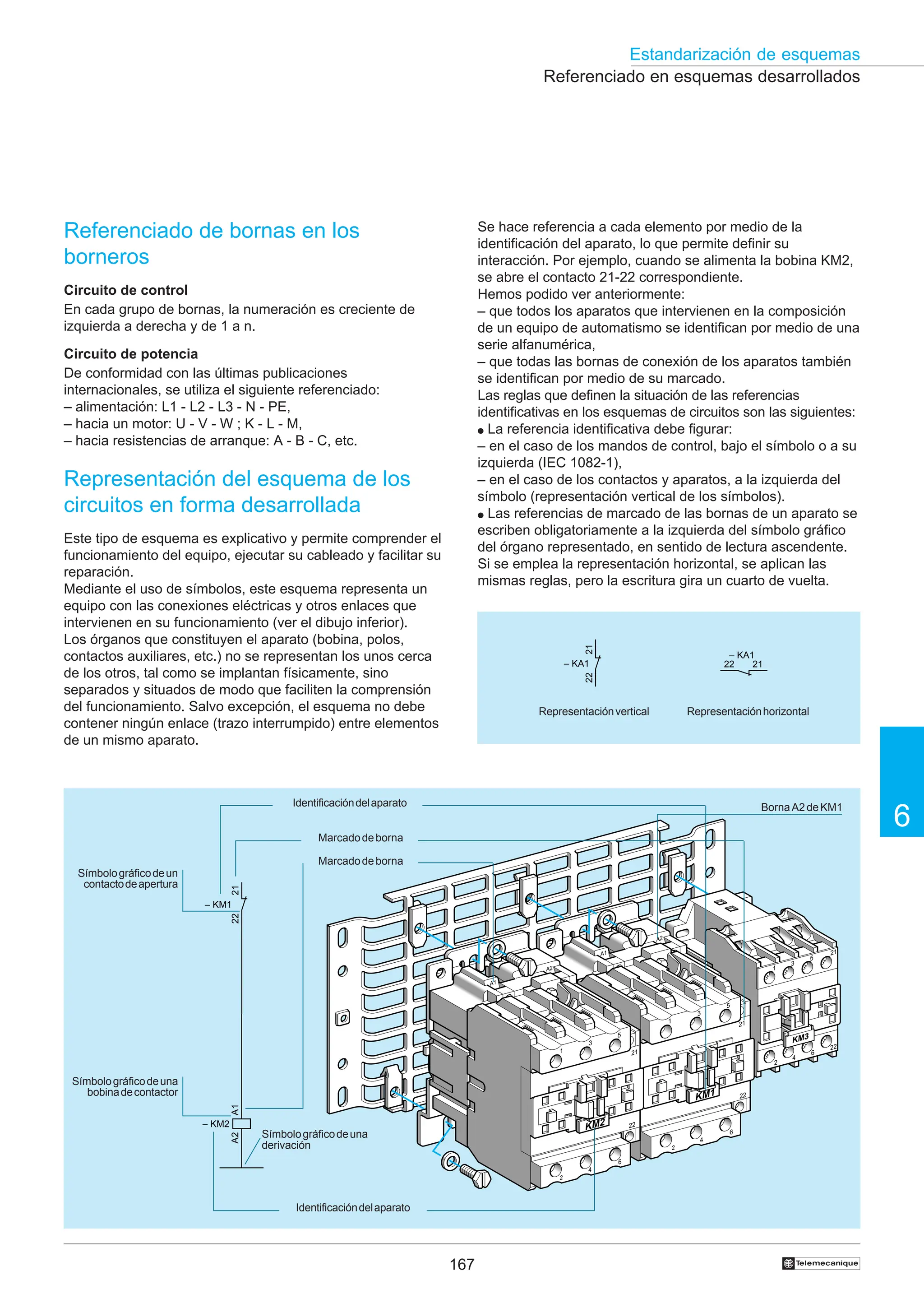167
6
Estandarización de esquemas
†
21
1
2
3
4
5
6
22
KM3
KM1
2
4
6
22
1
3
5
21
KM2
2
4
6
22
1
3
5
21
A2
A2
A1
A1
– KM2
A1
A2
22
21
– KM1
Referenciado en esquemas desarrollados
Símbolográficodeun
contactodeapertura
Símbolográficodeuna
bobinadecontactor
Identificacióndelaparato
Marcadodeborna
Identificacióndelaparato
Símbolográficodeuna
derivación
Marcadodeborna
Referenciado de bornas en los
borneros
Circuito de control
En cada grupo de bornas, la numeración es creciente de
izquierda a derecha y de 1 a n.
Circuito de potencia
De conformidad con las últimas publicaciones
internacionales, se utiliza el siguiente referenciado:
– alimentación: L1 - L2 - L3 - N - PE,
– hacia un motor: U - V - W ; K - L - M,
– hacia resistencias de arranque: A - B - C, etc.
Representación del esquema de los
circuitos en forma desarrollada
Este tipo de esquema es explicativo y permite comprender el
funcionamiento del equipo, ejecutar su cableado y facilitar su
reparación.
Mediante el uso de símbolos, este esquema representa un
equipo con las conexiones eléctricas y otros enlaces que
intervienen en su funcionamiento (ver el dibujo inferior).
Los órganos que constituyen el aparato (bobina, polos,
contactos auxiliares, etc.) no se representan los unos cerca
de los otros, tal como se implantan físicamente, sino
separados y situados de modo que faciliten la comprensión
del funcionamiento. Salvo excepción, el esquema no debe
contener ningún enlace (trazo interrumpido) entre elementos
de un mismo aparato.
Se hace referencia a cada elemento por medio de la
identificación del aparato, lo que permite definir su
interacción. Por ejemplo, cuando se alimenta la bobina KM2,
se abre el contacto 21-22 correspondiente.
Hemos podido ver anteriormente:
– que todos los aparatos que intervienen en la composición
de un equipo de automatismo se identifican por medio de una
serie alfanumérica,
– que todas las bornas de conexión de los aparatos también
se identifican por medio de su marcado.
Las reglas que definen la situación de las referencias
identificativas en los esquemas de circuitos son las siguientes:
● La referencia identificativa debe figurar:
– en el caso de los mandos de control, bajo el símbolo o a su
izquierda (IEC 1082-1),
– en el caso de los contactos y aparatos, a la izquierda del
símbolo (representación vertical de los símbolos).
● Las referencias de marcado de las bornas de un aparato se
escriben obligatoriamente a la izquierda del símbolo gráfico
del órgano representado, en sentido de lectura ascendente.
Si se emplea la representación horizontal, se aplican las
mismas reglas, pero la escritura gira un cuarto de vuelta.
BornaA2deKM1
22
21
– KA1 22 21
– KA1
Representaciónhorizontal
Representaciónvertical
 