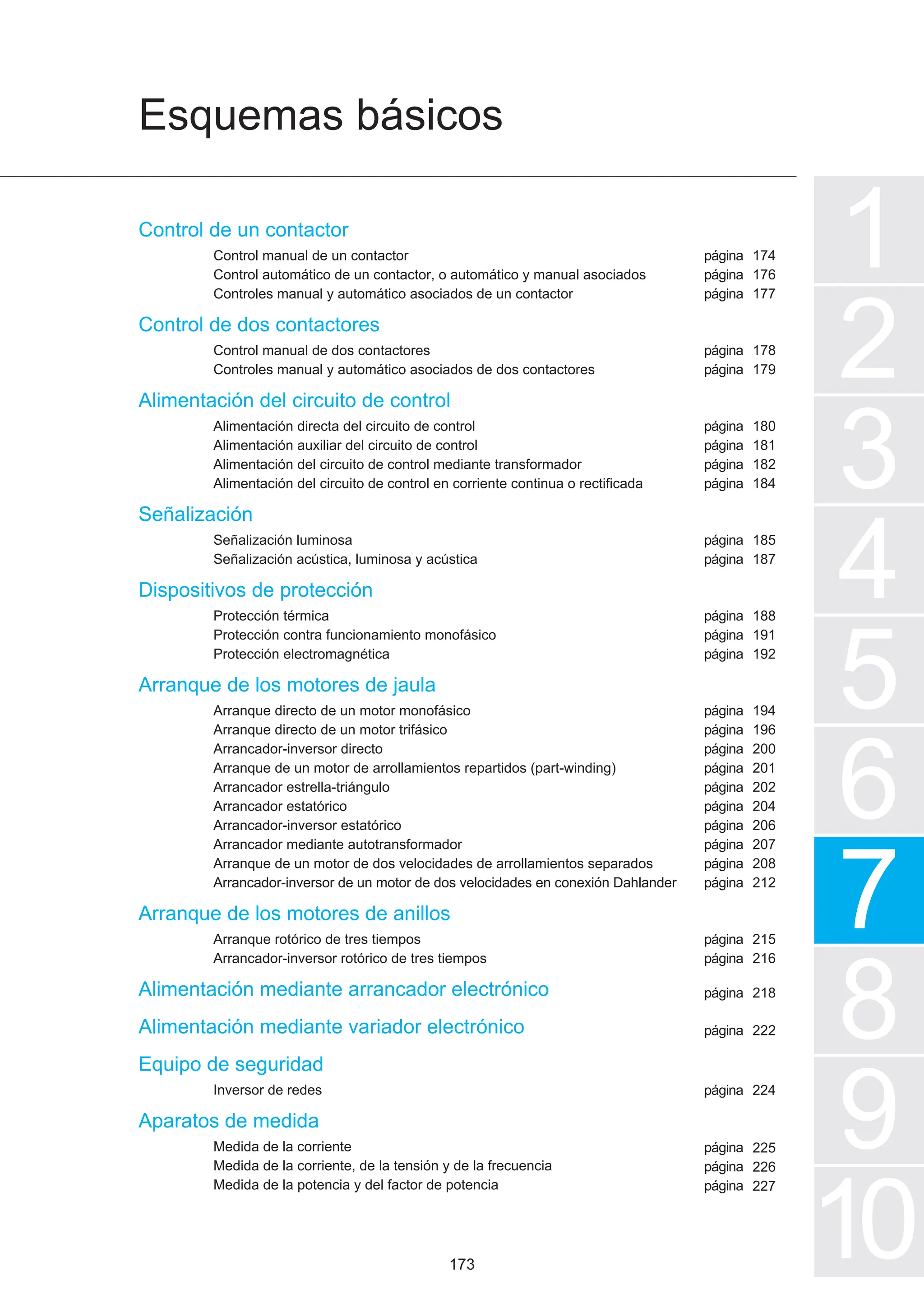 Control de un contactor
Control manual de un contactor
Control automático de un contactor, o automático y manual asociados
Controles manual y automático asociados de un contactor
Control de dos contactores
Control manual de dos contactores
Controles manual y automático asociados de dos contactores
Alimentación del circuito de control
Alimentación directa del circuito de control
Alimentación auxiliar del circuito de control
Alimentación del circuito de control mediante transformador
Alimentación del circuito de control en corriente continua o rectificada
Señalización
Señalización luminosa
Señalización acústica, luminosa y acústica
Dispositivos de protección
Protección térmica
Protección contra funcionamiento monofásico
Protección electromagnética
Arranque de los motores de jaula
Arranque directo de un motor monofásico
Arranque directo de un motor trifásico
Arrancador-inversor directo
Arranque de un motor de arrollamientos repartidos (part-winding)
Arrancador estrella-triángulo
Arrancador estatórico
Arrancador-inversor estatórico
Arrancador mediante autotransformador
Arranque de un motor de dos velocidades de arrollamientos separados
Arrancador-inversor de un motor de dos velocidades en conexión Dahlander
Arranque de los motores de anillos
Arranque rotórico de tres tiempos
Arrancador-inversor rotórico de tres tiempos
Alimentación mediante arrancador electrónico
Alimentación mediante variador electrónico
Equipo de seguridad
Inversor de redes
Aparatos de medida
Medida de la corriente
Medida de la corriente, de la tensión y de la frecuencia
Medida de la potencia y del factor de potencia
1
2
3
4
5
7
6
8
Esquemas básicos
9
10
página
página
página
página
página
página
página
página
página
página
página
página
página
página
página
página
página
página
página
página
página
página
página
página
página
página
página
página
página
página
página
página
174
176
177
178
179
180
181
182
184
185
187
188
191
192
194
196
200
201
202
204
206
207
208
212
215
216
218
222
224
225
226
227
173
 