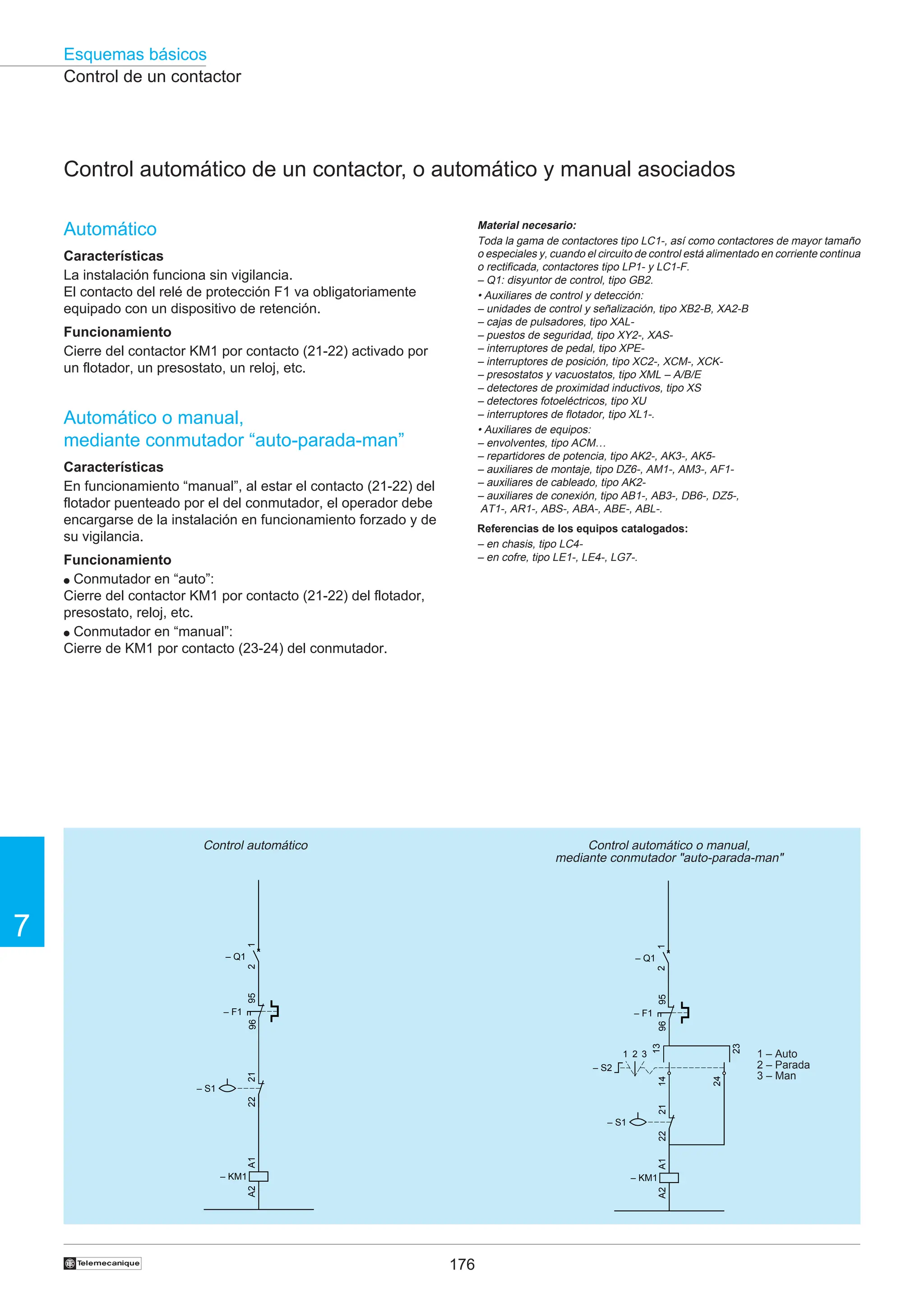 176
Esquemas básicos
7
†
Control de un contactor
Automático
Características
La instalación funciona sin vigilancia.
El contacto del relé de protección F1 va obligatoriamente
equipado con un dispositivo de retención.
Funcionamiento
Cierre del contactor KM1 por contacto (21-22) activado por
un flotador, un presostato, un reloj, etc.
Automático o manual,
mediante conmutador “auto-parada-man”
Características
En funcionamiento “manual”, al estar el contacto (21-22) del
flotador puenteado por el del conmutador, el operador debe
encargarse de la instalación en funcionamiento forzado y de
su vigilancia.
Funcionamiento
● Conmutador en “auto”:
Cierre del contactor KM1 por contacto (21-22) del flotador,
presostato, reloj, etc.
● Conmutador en “manual”:
Cierre de KM1 por contacto (23-24) del conmutador.
1 – Auto
2 – Parada
3 – Man
Control automático Control automático o manual,
mediante conmutador auto-parada-man
Material necesario:
Toda la gama de contactores tipo LC1-, así como contactores de mayor tamaño
o especiales y, cuando el circuito de control está alimentado en corriente continua
o rectificada, contactores tipo LP1- y LC1-F.
– Q1: disyuntor de control, tipo GB2.
• Auxiliares de control y detección:
– unidades de control y señalización, tipo XB2-B, XA2-B
– cajas de pulsadores, tipo XAL-
– puestos de seguridad, tipo XY2-, XAS-
– interruptores de pedal, tipo XPE-
– interruptores de posición, tipo XC2-, XCM-, XCK-
– presostatos y vacuostatos, tipo XML – A/B/E
– detectores de proximidad inductivos, tipo XS
– detectores fotoeléctricos, tipo XU
– interruptores de flotador, tipo XL1-.
• Auxiliares de equipos:
– envolventes, tipo ACM…
– repartidores de potencia, tipo AK2-, AK3-, AK5-
– auxiliares de montaje, tipo DZ6-, AM1-, AM3-, AF1-
– auxiliares de cableado, tipo AK2-
– auxiliares de conexión, tipo AB1-, AB3-, DB6-, DZ5-,
AT1-, AR1-, ABS-, ABA-, ABE-, ABL-.
Referencias de los equipos catalogados:
– en chasis, tipo LC4-
– en cofre, tipo LE1-, LE4-, LG7-.
Control automático de un contactor, o automático y manual asociados
95
A1
A2
– KM1
22
– F1
21
96
– Q1
1
2
– S1
95
96
A1
A2
– KM1
21
22
24
– F1
13
– S2
3
1 2
23
14
– Q1
1
2
– S1
 