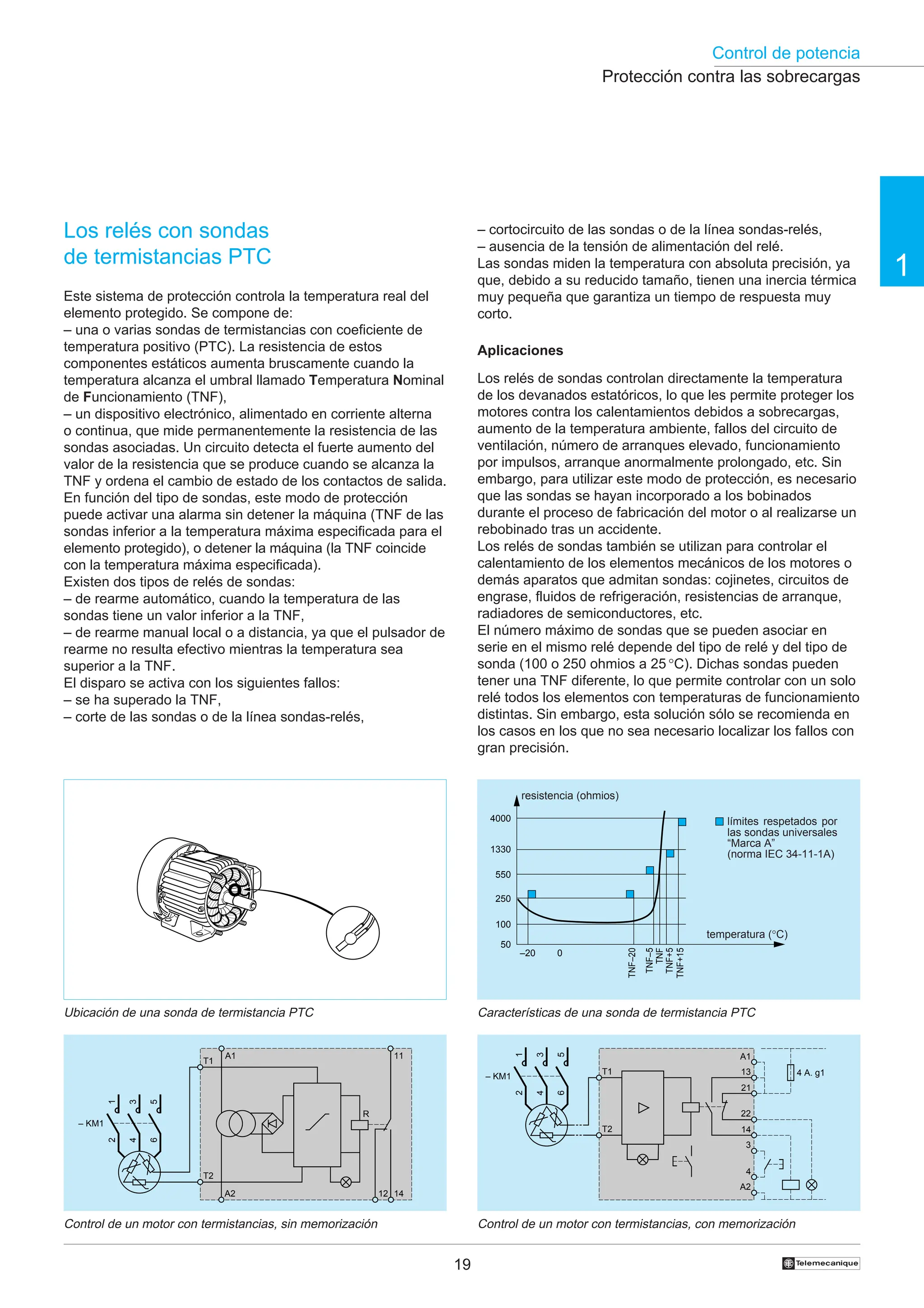 Control de potencia
19 †
1
Los relés con sondas
de termistancias PTC
Este sistema de protección controla la temperatura real del
elemento protegido. Se compone de:
– una o varias sondas de termistancias con coeficiente de
temperatura positivo (PTC). La resistencia de estos
componentes estáticos aumenta bruscamente cuando la
temperatura alcanza el umbral llamado Temperatura Nominal
de Funcionamiento (TNF),
– un dispositivo electrónico, alimentado en corriente alterna
o continua, que mide permanentemente la resistencia de las
sondas asociadas. Un circuito detecta el fuerte aumento del
valor de la resistencia que se produce cuando se alcanza la
TNF y ordena el cambio de estado de los contactos de salida.
En función del tipo de sondas, este modo de protección
puede activar una alarma sin detener la máquina (TNF de las
sondas inferior a la temperatura máxima especificada para el
elemento protegido), o detener la máquina (la TNF coincide
con la temperatura máxima especificada).
Existen dos tipos de relés de sondas:
– de rearme automático, cuando la temperatura de las
sondas tiene un valor inferior a la TNF,
– de rearme manual local o a distancia, ya que el pulsador de
rearme no resulta efectivo mientras la temperatura sea
superior a la TNF.
El disparo se activa con los siguientes fallos:
– se ha superado la TNF,
– corte de las sondas o de la línea sondas-relés,
– cortocircuito de las sondas o de la línea sondas-relés,
– ausencia de la tensión de alimentación del relé.
Las sondas miden la temperatura con absoluta precisión, ya
que, debido a su reducido tamaño, tienen una inercia térmica
muy pequeña que garantiza un tiempo de respuesta muy
corto.
Aplicaciones
Los relés de sondas controlan directamente la temperatura
de los devanados estatóricos, lo que les permite proteger los
motores contra los calentamientos debidos a sobrecargas,
aumento de la temperatura ambiente, fallos del circuito de
ventilación, número de arranques elevado, funcionamiento
por impulsos, arranque anormalmente prolongado, etc. Sin
embargo, para utilizar este modo de protección, es necesario
que las sondas se hayan incorporado a los bobinados
durante el proceso de fabricación del motor o al realizarse un
rebobinado tras un accidente.
Los relés de sondas también se utilizan para controlar el
calentamiento de los elementos mecánicos de los motores o
demás aparatos que admitan sondas: cojinetes, circuitos de
engrase, fluidos de refrigeración, resistencias de arranque,
radiadores de semiconductores, etc.
El número máximo de sondas que se pueden asociar en
serie en el mismo relé depende del tipo de relé y del tipo de
sonda (100 o 250 ohmios a 25 °C). Dichas sondas pueden
tener una TNF diferente, lo que permite controlar con un solo
relé todos los elementos con temperaturas de funcionamiento
distintas. Sin embargo, esta solución sólo se recomienda en
los casos en los que no sea necesario localizar los fallos con
gran precisión.
Control de un motor con termistancias, con memorización
Control de un motor con termistancias, sin memorización
Protección contra las sobrecargas
Características de una sonda de termistancia PTC
4 A. g1
– KM1
1
2
3
4
5
6
A1
13
21
22
14
3
4
A2
T1
T2
– KM1
1
2
3
4
5
6
T1
T2
R
A1
A2 12 14
11
TNF–20
TNF+15
TNF
TNF+5
TNF–5
50
–20 0
100
250
550
1330
4000
resistencia (ohmios)
temperatura (°C)
límites respetados por
las sondas universales
“Marca A”
(norma IEC 34-11-1A)
Ubicación de una sonda de termistancia PTC
 