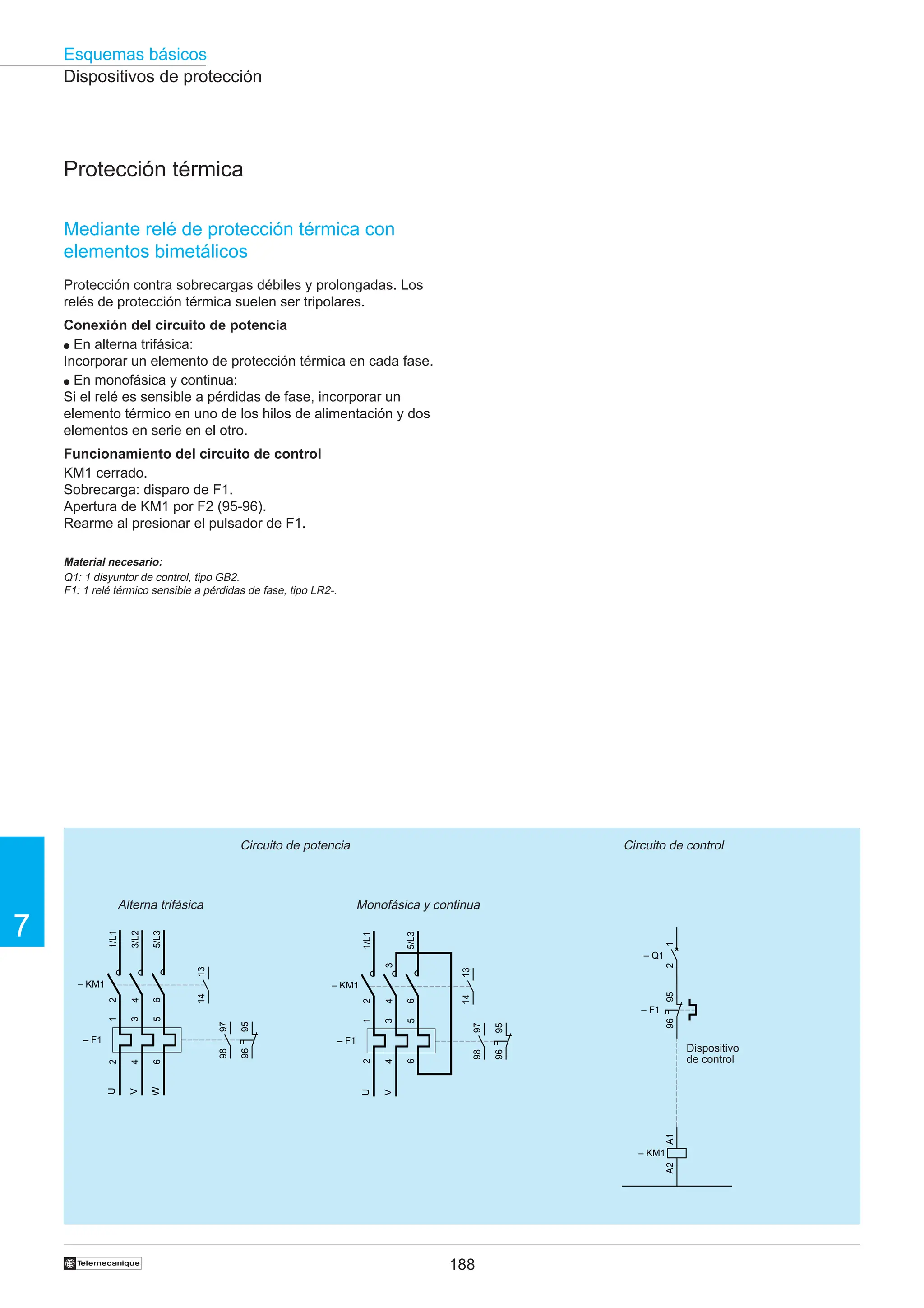 188
Esquemas básicos
7
†
Dispositivos de protección
Protección térmica
Mediante relé de protección térmica con
elementos bimetálicos
Protección contra sobrecargas débiles y prolongadas. Los
relés de protección térmica suelen ser tripolares.
Conexión del circuito de potencia
● En alterna trifásica:
Incorporar un elemento de protección térmica en cada fase.
● En monofásica y continua:
Si el relé es sensible a pérdidas de fase, incorporar un
elemento térmico en uno de los hilos de alimentación y dos
elementos en serie en el otro.
Funcionamiento del circuito de control
KM1 cerrado.
Sobrecarga: disparo de F1.
Apertura de KM1 por F2 (95-96).
Rearme al presionar el pulsador de F1.
Material necesario:
Q1: 1 disyuntor de control, tipo GB2.
F1: 1 relé térmico sensible a pérdidas de fase, tipo LR2-.
Circuito de control
Monofásica y continua
Alterna trifásica
Circuito de potencia
Dispositivo
de control
A1
A2
– KM1
95
96
– F1
– Q1
1
2
2
4
6
1/L1
5/L3
3
– KM1
U
V
1
3
5
2
4
6
– F1
13
14
97
98
95
96
2
4
6
1/L1
3/L2
5/L3
– KM1
U
W
V
1
3
5
2
4
6
– F1
13
14
97
98
95
96
 