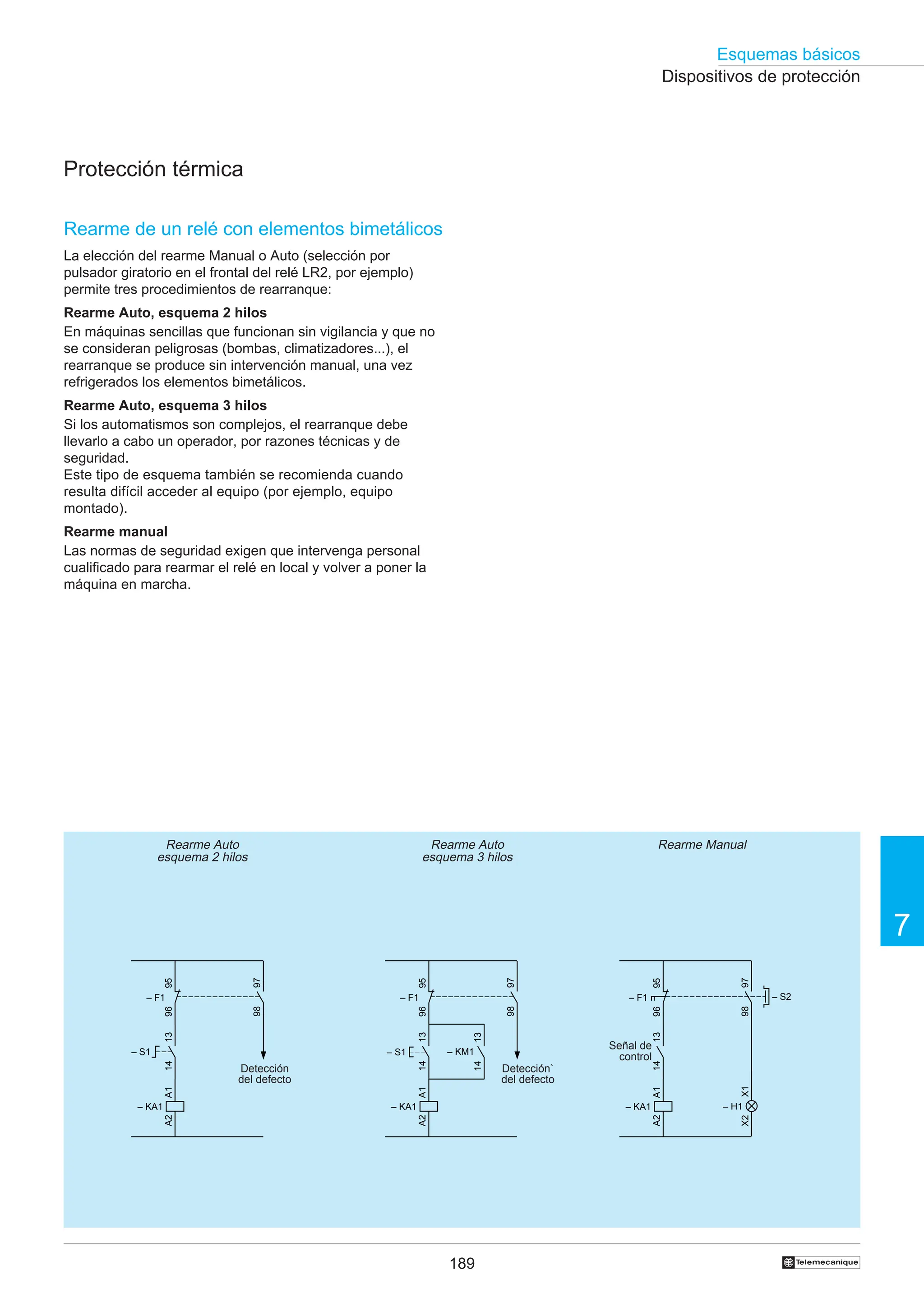 189
Esquemas básicos
7
†
X1
X2
– H1
13
14
– KM1
– S2
96
95
– F1
97
98
13
14
– S1
– KA1
A1
A2
96
95
– F1
97
98
13
14
– KA1
A1
A2
– S1
96
95
– F1
97
98
13
14
– KA1
A1
A2
Dispositivos de protección
Rearme Auto
esquema 2 hilos
Rearme Auto
esquema 3 hilos
Rearme Manual
Protección térmica
Rearme de un relé con elementos bimetálicos
La elección del rearme Manual o Auto (selección por
pulsador giratorio en el frontal del relé LR2, por ejemplo)
permite tres procedimientos de rearranque:
Rearme Auto, esquema 2 hilos
En máquinas sencillas que funcionan sin vigilancia y que no
se consideran peligrosas (bombas, climatizadores...), el
rearranque se produce sin intervención manual, una vez
refrigerados los elementos bimetálicos.
Rearme Auto, esquema 3 hilos
Si los automatismos son complejos, el rearranque debe
llevarlo a cabo un operador, por razones técnicas y de
seguridad.
Este tipo de esquema también se recomienda cuando
resulta difícil acceder al equipo (por ejemplo, equipo
montado).
Rearme manual
Las normas de seguridad exigen que intervenga personal
cualificado para rearmar el relé en local y volver a poner la
máquina en marcha.
Detección
del defecto
Detección`
del defecto
Señal de
control
 