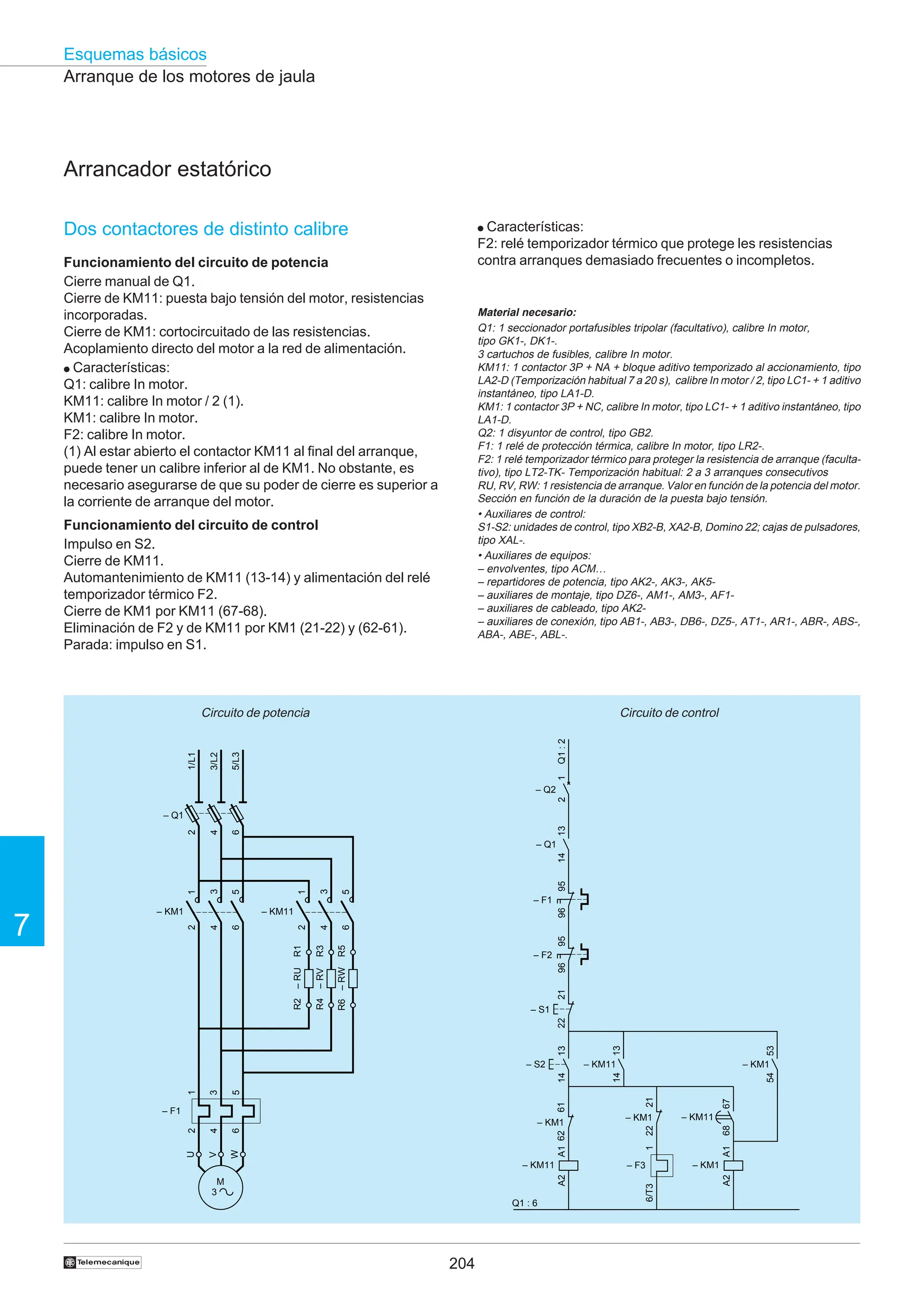 204
Esquemas básicos
7
†
Dos contactores de distinto calibre
Funcionamiento del circuito de potencia
Cierre manual de Q1.
Cierre de KM11: puesta bajo tensión del motor, resistencias
incorporadas.
Cierre de KM1: cortocircuitado de las resistencias.
Acoplamiento directo del motor a la red de alimentación.
● Características:
Q1: calibre In motor.
KM11: calibre In motor / 2 (1).
KM1: calibre In motor.
F2: calibre In motor.
(1) Al estar abierto el contactor KM11 al final del arranque,
puede tener un calibre inferior al de KM1. No obstante, es
necesario asegurarse de que su poder de cierre es superior a
la corriente de arranque del motor.
Funcionamiento del circuito de control
Impulso en S2.
Cierre de KM11.
Automantenimiento de KM11 (13-14) y alimentación del relé
temporizador térmico F2.
Cierre de KM1 por KM11 (67-68).
Eliminación de F2 y de KM11 por KM1 (21-22) y (62-61).
Parada: impulso en S1.
Arranque de los motores de jaula
Arrancador estatórico
Circuito de potencia Circuito de control
● Características:
F2: relé temporizador térmico que protege les resistencias
contra arranques demasiado frecuentes o incompletos.
95
96
– F1
A1
A2
– KM11
13
14
– S2
21
22
13
14
– KM11
A1
A2
– KM1
– S1
– Q2
1
2
13
14
– Q1
Q1
:
2
Q1 : 6
67
68
95
96
– F2
– KM11
21
22
– KM1
1
6/T3
– F3
61
62
– KM1
53
54
– KM1
2
4
6
– Q1
2
4
6
1
3
5
– KM1
1/L1
3/L2
5/L3
U
W
V
1
3
5
2
4
6
– F1
2
4
6
1
3
5
– KM11
–
RW
R5
R6
–
RV
R3
R4
–
RU
R1
R2
M
3
Material necesario:
Q1: 1 seccionador portafusibles tripolar (facultativo), calibre In motor,
tipo GK1-, DK1-.
3 cartuchos de fusibles, calibre In motor.
KM11: 1 contactor 3P + NA + bloque aditivo temporizado al accionamiento, tipo
LA2-D (Temporización habitual 7 a 20 s), calibre In motor / 2, tipo LC1- + 1 aditivo
instantáneo, tipo LA1-D.
KM1: 1 contactor 3P + NC, calibre In motor, tipo LC1- + 1 aditivo instantáneo, tipo
LA1-D.
Q2: 1 disyuntor de control, tipo GB2.
F1: 1 relé de protección térmica, calibre In motor, tipo LR2-.
F2: 1 relé temporizador térmico para proteger la resistencia de arranque (faculta-
tivo), tipo LT2-TK- Temporización habitual: 2 a 3 arranques consecutivos
RU, RV, RW: 1 resistencia de arranque. Valor en función de la potencia del motor.
Sección en función de la duración de la puesta bajo tensión.
• Auxiliares de control:
S1-S2: unidades de control, tipo XB2-B, XA2-B, Domino 22; cajas de pulsadores,
tipo XAL-.
• Auxiliares de equipos:
– envolventes, tipo ACM…
– repartidores de potencia, tipo AK2-, AK3-, AK5-
– auxiliares de montaje, tipo DZ6-, AM1-, AM3-, AF1-
– auxiliares de cableado, tipo AK2-
– auxiliares de conexión, tipo AB1-, AB3-, DB6-, DZ5-, AT1-, AR1-, ABR-, ABS-,
ABA-, ABE-, ABL-.
 