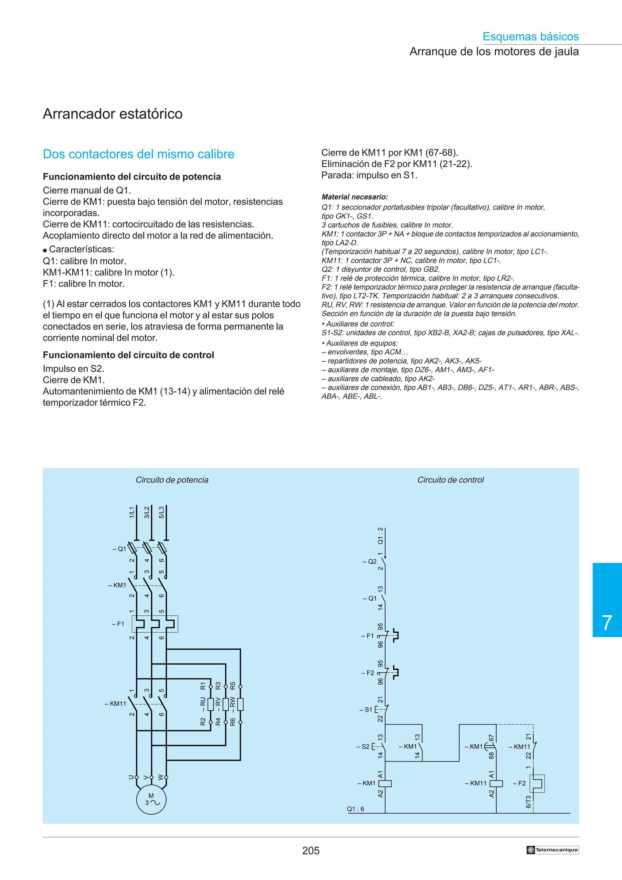 205
Esquemas básicos
7
†
Arranque de los motores de jaula
Arrancador estatórico
Dos contactores del mismo calibre
Funcionamiento del circuito de potencia
Cierre manual de Q1.
Cierre de KM1: puesta bajo tensión del motor, resistencias
incorporadas.
Cierre de KM11: cortocircuitado de las resistencias.
Acoplamiento directo del motor a la red de alimentación.
● Características:
Q1: calibre In motor.
KM1-KM11: calibre In motor (1).
F1: calibre In motor.
(1) Al estar cerrados los contactores KM1 y KM11 durante todo
el tiempo en el que funciona el motor y al estar sus polos
conectados en serie, los atraviesa de forma permanente la
corriente nominal del motor.
Funcionamiento del circuito de control
Impulso en S2.
Cierre de KM1.
Automantenimiento de KM1 (13-14) y alimentación del relé
temporizador térmico F2.
Circuito de potencia Circuito de control
2
4
6
1
3
5
– KM11
1/L1
3/L2
5/L3
U
W
V
–
RW
R5
R6
–
RV
R3
R4
–
RU
R1
R2
2
4
6
– Q1
2
4
6
1
3
5
– KM1
1
3
5
2
4
6
– F1
M
3
95
96
– F1
A1
A2
– KM1
13
14
– S2
21
22
13
14
– KM1
A1
A2
– KM11
– S1
– Q2
1
2
13
14
– Q1
Q1
:
2
Q1 : 6
67
68
95
96
– F2
– KM1
21
22
– KM11
1
6/T3
– F2
Cierre de KM11 por KM1 (67-68).
Eliminación de F2 por KM11 (21-22).
Parada: impulso en S1.
Material necesario:
Q1: 1 seccionador portafusibles tripolar (facultativo), calibre In motor,
tipo GK1-, GS1.
3 cartuchos de fusibles, calibre In motor.
KM1: 1 contactor 3P + NA + bloque de contactos temporizados al accionamiento,
tipo LA2-D.
(Temporización habitual 7 a 20 segundos), calibre In motor, tipo LC1-.
KM11: 1 contactor 3P + NC, calibre In motor, tipo LC1-.
Q2: 1 disyuntor de control, tipo GB2.
F1: 1 relé de protección térmica, calibre In motor, tipo LR2-.
F2: 1 relé temporizador térmico para proteger la resistencia de arranque (faculta-
tivo), tipo LT2-TK. Temporización habitual: 2 a 3 arranques consecutivos.
RU, RV, RW: 1 resistencia de arranque. Valor en función de la potencia del motor.
Sección en función de la duración de la puesta bajo tensión.
• Auxiliares de control:
S1-S2: unidades de control, tipo XB2-B, XA2-B; cajas de pulsadores, tipo XAL-.
• Auxiliares de equipos:
– envolventes, tipo ACM…
– repartidores de potencia, tipo AK2-, AK3-, AK5-
– auxiliares de montaje, tipo DZ6-, AM1-, AM3-, AF1-
– auxiliares de cableado, tipo AK2-
– auxiliares de conexión, tipo AB1-, AB3-, DB6-, DZ5-, AT1-, AR1-, ABR-, ABS-,
ABA-, ABE-, ABL-.
 