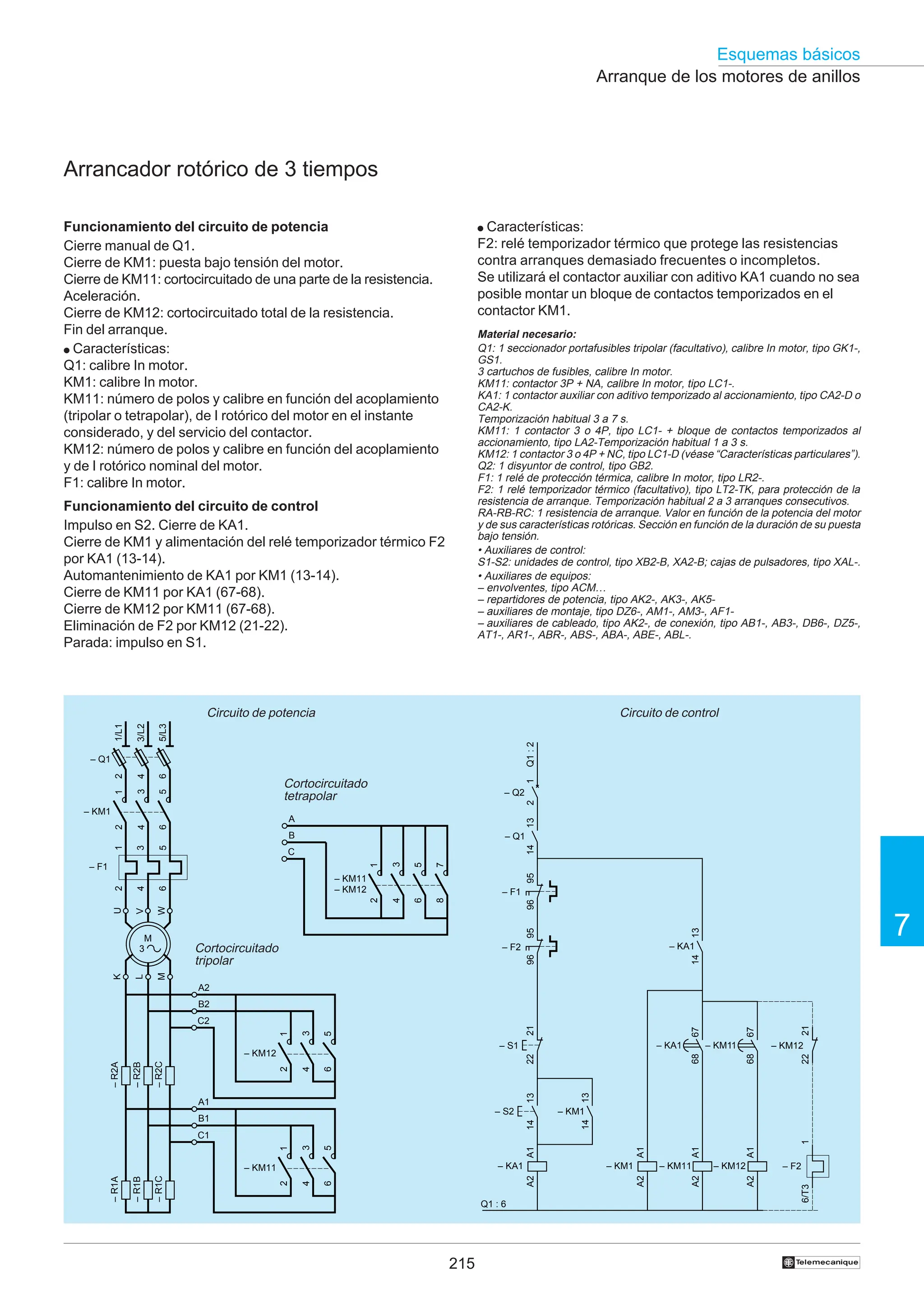 215
Esquemas básicos
7
†
1/L1
3/L2
5/L3
– Q1
2
4
6
1
3
5
2
4
6
– F1
2
4
6
1
3
5
– KM12
–
R2A
–
R2B
–
R2C
K
M
L
U
W
V
A2
B2
C2
2
4
6
1
3
5
– KM11
–
R1A
–
R1B
–
R1C
A1
B1
C1
2
4
6
1
3
5
– KM1
M
3
Arranque de los motores de anillos
Arrancador rotórico de 3 tiempos
Funcionamiento del circuito de potencia
Cierre manual de Q1.
Cierre de KM1: puesta bajo tensión del motor.
Cierre de KM11: cortocircuitado de una parte de la resistencia.
Aceleración.
Cierre de KM12: cortocircuitado total de la resistencia.
Fin del arranque.
● Características:
Q1: calibre In motor.
KM1: calibre In motor.
KM11: número de polos y calibre en función del acoplamiento
(tripolar o tetrapolar), de I rotórico del motor en el instante
considerado, y del servicio del contactor.
KM12: número de polos y calibre en función del acoplamiento
y de I rotórico nominal del motor.
F1: calibre In motor.
Funcionamiento del circuito de control
Impulso en S2. Cierre de KA1.
Cierre de KM1 y alimentación del relé temporizador térmico F2
por KA1 (13-14).
Automantenimiento de KA1 por KM1 (13-14).
Cierre de KM11 por KA1 (67-68).
Cierre de KM12 por KM11 (67-68).
Eliminación de F2 por KM12 (21-22).
Parada: impulso en S1.
Circuito de potencia Circuito de control
Cortocircuitado
tripolar
Cortocircuitado
tetrapolar
2
4
6
1
3
5
– KM11
– KM12
A
B
C
8
7
● Características:
F2: relé temporizador térmico que protege las resistencias
contra arranques demasiado frecuentes o incompletos.
Se utilizará el contactor auxiliar con aditivo KA1 cuando no sea
posible montar un bloque de contactos temporizados en el
contactor KM1.
Material necesario:
Q1: 1 seccionador portafusibles tripolar (facultativo), calibre In motor, tipo GK1-,
GS1.
3 cartuchos de fusibles, calibre In motor.
KM11: contactor 3P + NA, calibre In motor, tipo LC1-.
KA1: 1 contactor auxiliar con aditivo temporizado al accionamiento, tipo CA2-D o
CA2-K.
Temporización habitual 3 a 7 s.
KM11: 1 contactor 3 o 4P, tipo LC1- + bloque de contactos temporizados al
accionamiento, tipo LA2-Temporización habitual 1 a 3 s.
KM12: 1 contactor 3 o 4P + NC, tipo LC1-D (véase “Características particulares”).
Q2: 1 disyuntor de control, tipo GB2.
F1: 1 relé de protección térmica, calibre In motor, tipo LR2-.
F2: 1 relé temporizador térmico (facultativo), tipo LT2-TK, para protección de la
resistencia de arranque. Temporización habitual 2 a 3 arranques consecutivos.
RA-RB-RC: 1 resistencia de arranque. Valor en función de la potencia del motor
y de sus características rotóricas. Sección en función de la duración de su puesta
bajo tensión.
• Auxiliares de control:
S1-S2: unidades de control, tipo XB2-B, XA2-B; cajas de pulsadores, tipo XAL-.
• Auxiliares de equipos:
– envolventes, tipo ACM…
– repartidores de potencia, tipo AK2-, AK3-, AK5-
– auxiliares de montaje, tipo DZ6-, AM1-, AM3-, AF1-
– auxiliares de cableado, tipo AK2-, de conexión, tipo AB1-, AB3-, DB6-, DZ5-,
AT1-, AR1-, ABR-, ABS-, ABA-, ABE-, ABL-.
95
96
– F1
A1
A2
– KA1
21
22
A1
A2
– KM11
– S1
– Q2
1
2
13
14
– Q1
Q1
:
2
Q1 : 6
95
96
– F2
1
6/T3
– F2
13
14
– S2
A1
A2
– KM1
13
14
– KA1
A1
A2
– KM12
67
68
– KA1
67
68
– KM11
21
22
– KM12
13
14
– KM1
 