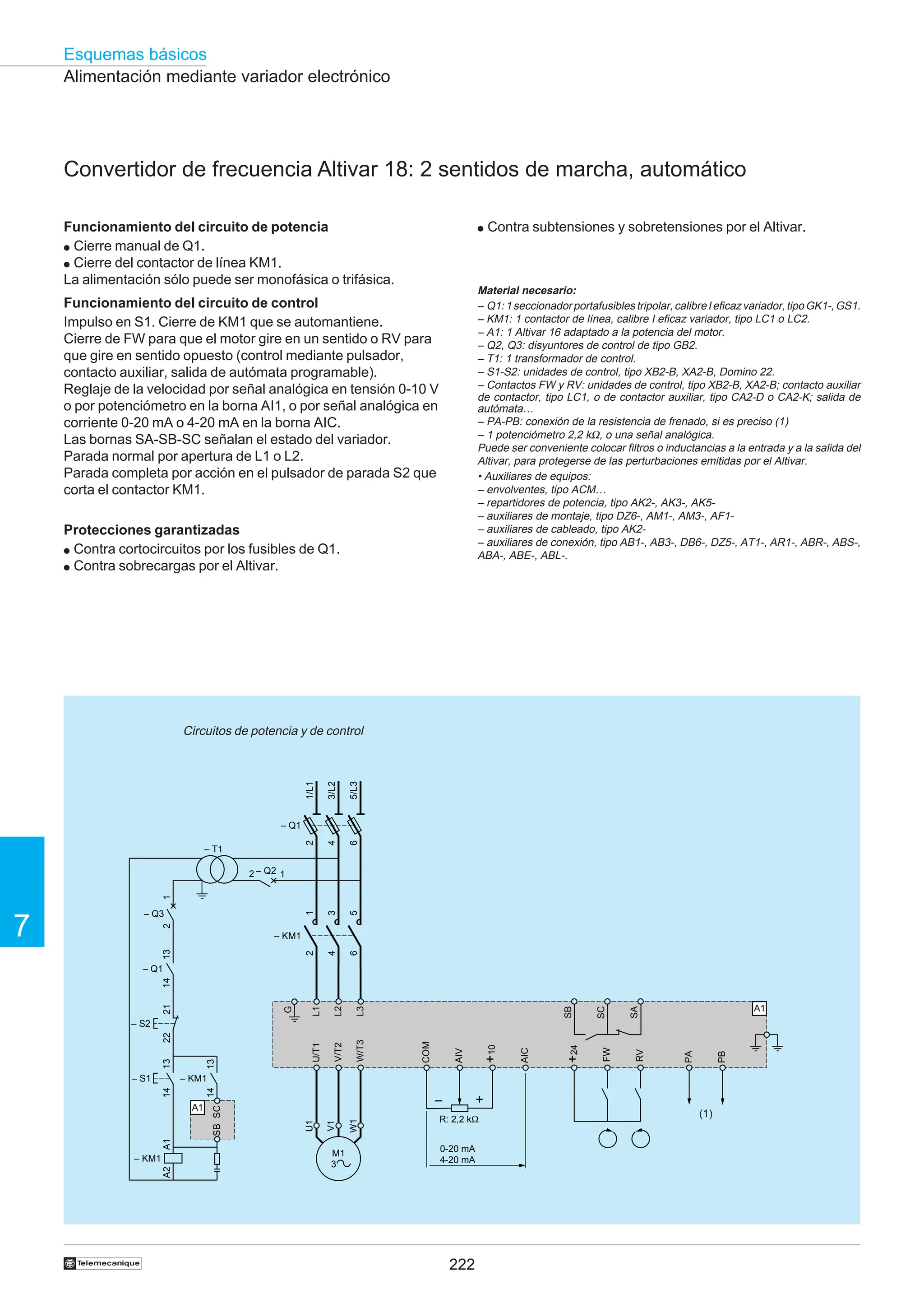 222
Esquemas básicos
7
†
Alimentación mediante variador electrónico
Circuitos de potencia y de control
Funcionamiento del circuito de potencia
● Cierre manual de Q1.
● Cierre del contactor de línea KM1.
La alimentación sólo puede ser monofásica o trifásica.
Funcionamiento del circuito de control
Impulso en S1. Cierre de KM1 que se automantiene.
Cierre de FW para que el motor gire en un sentido o RV para
que gire en sentido opuesto (control mediante pulsador,
contacto auxiliar, salida de autómata programable).
Reglaje de la velocidad por señal analógica en tensión 0-10 V
o por potenciómetro en la borna AI1, o por señal analógica en
corriente 0-20 mA o 4-20 mA en la borna AIC.
Las bornas SA-SB-SC señalan el estado del variador.
Parada normal por apertura de L1 o L2.
Parada completa por acción en el pulsador de parada S2 que
corta el contactor KM1.
Protecciones garantizadas
● Contra cortocircuitos por los fusibles de Q1.
● Contra sobrecargas por el Altivar.
Convertidor de frecuencia Altivar 18: 2 sentidos de marcha, automático
● Contra subtensiones y sobretensiones por el Altivar.
(1)
Material necesario:
– Q1:1seccionadorportafusiblestripolar,calibreIeficazvariador,tipoGK1-,GS1.
– KM1: 1 contactor de línea, calibre I eficaz variador, tipo LC1 o LC2.
– A1: 1 Altivar 16 adaptado a la potencia del motor.
– Q2, Q3: disyuntores de control de tipo GB2.
– T1: 1 transformador de control.
– S1-S2: unidades de control, tipo XB2-B, XA2-B, Domino 22.
– Contactos FW y RV: unidades de control, tipo XB2-B, XA2-B; contacto auxiliar
de contactor, tipo LC1, o de contactor auxiliar, tipo CA2-D o CA2-K; salida de
autómata…
– PA-PB: conexión de la resistencia de frenado, si es preciso (1)
– 1 potenciómetro 2,2 kΩ, o una señal analógica.
Puede ser conveniente colocar filtros o inductancias a la entrada y a la salida del
Altivar, para protegerse de las perturbaciones emitidas por el Altivar.
• Auxiliares de equipos:
– envolventes, tipo ACM…
– repartidores de potencia, tipo AK2-, AK3-, AK5-
– auxiliares de montaje, tipo DZ6-, AM1-, AM3-, AF1-
– auxiliares de cableado, tipo AK2-
– auxiliares de conexión, tipo AB1-, AB3-, DB6-, DZ5-, AT1-, AR1-, ABR-, ABS-,
ABA-, ABE-, ABL-.
U1
W1
V1
FW
W/T3
V/T2
U/T1
RV
COM
AIV
+
10
– +
R: 2,2 kΩ
0-20 mA
4-20 mA
L1
L2
PA
PB
SB
SC
SA
G
L3
M1
3
AIC
+
24
– Q1
1/L1
2
3/L2
4
5/L3
6
– KM1
1
2
3
4
5
6
– T1
– Q2
2 1
– KM1
A1
A2
13
14
– S1
22
21
– S2
13
14
– KM1
13
14
– Q1
2
1
– Q3
A1
SB
SC
A1
 