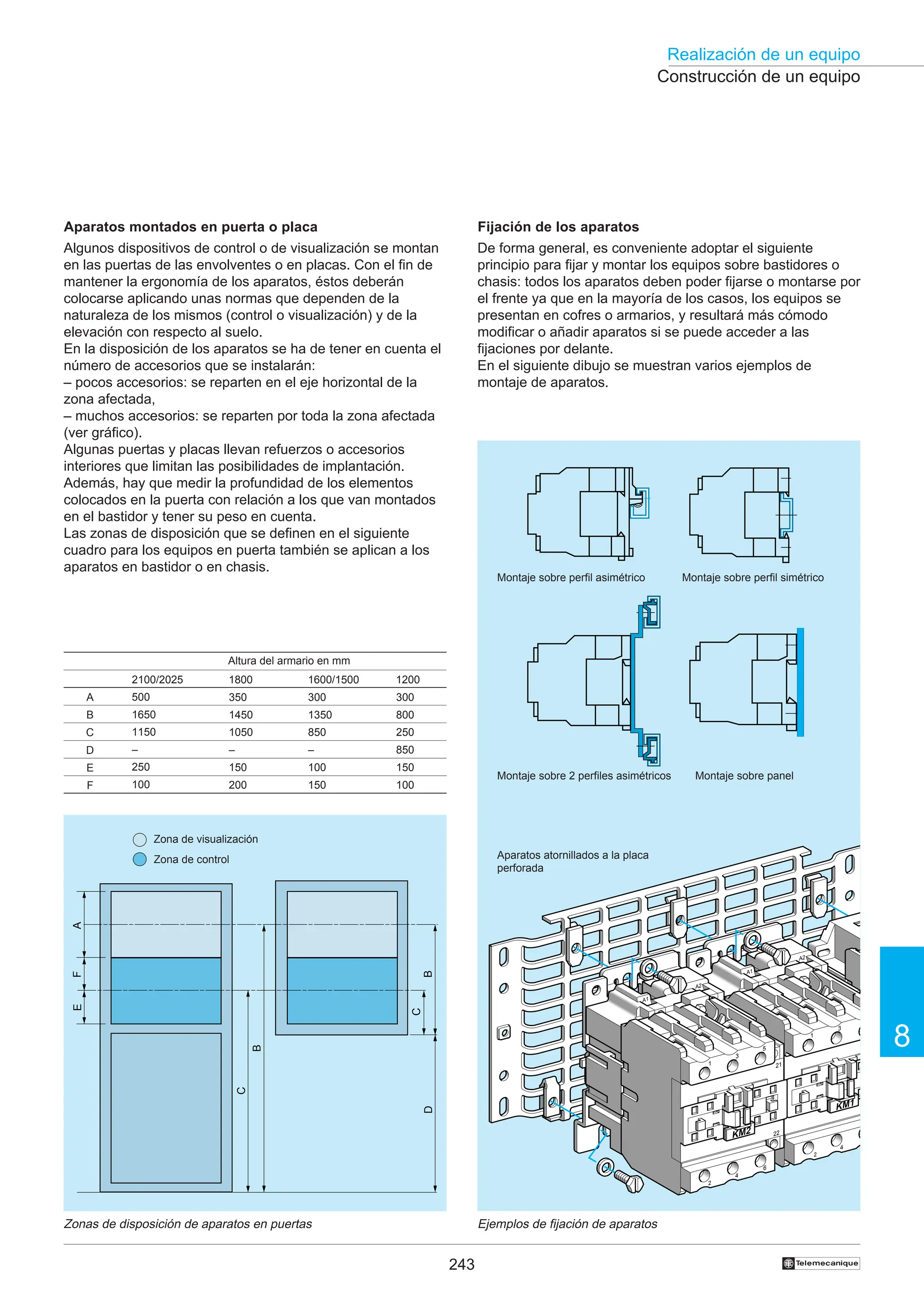 243
Realización de un equipo
8
†
KM1
2
4
1
3
KM2
2
4
6
22
1
3
5
21
A2
A2
A1
A1
Construcción de un equipo
Zonas de disposición de aparatos en puertas Ejemplos de fijación de aparatos
Aparatos montados en puerta o placa
Algunos dispositivos de control o de visualización se montan
en las puertas de las envolventes o en placas. Con el fin de
mantener la ergonomía de los aparatos, éstos deberán
colocarse aplicando unas normas que dependen de la
naturaleza de los mismos (control o visualización) y de la
elevación con respecto al suelo.
En la disposición de los aparatos se ha de tener en cuenta el
número de accesorios que se instalarán:
– pocos accesorios: se reparten en el eje horizontal de la
zona afectada,
– muchos accesorios: se reparten por toda la zona afectada
(ver gráfico).
Algunas puertas y placas llevan refuerzos o accesorios
interiores que limitan las posibilidades de implantación.
Además, hay que medir la profundidad de los elementos
colocados en la puerta con relación a los que van montados
en el bastidor y tener su peso en cuenta.
Las zonas de disposición que se definen en el siguiente
cuadro para los equipos en puerta también se aplican a los
aparatos en bastidor o en chasis.
Fijación de los aparatos
De forma general, es conveniente adoptar el siguiente
principio para fijar y montar los equipos sobre bastidores o
chasis: todos los aparatos deben poder fijarse o montarse por
el frente ya que en la mayoría de los casos, los equipos se
presentan en cofres o armarios, y resultará más cómodo
modificar o añadir aparatos si se puede acceder a las
fijaciones por delante.
En el siguiente dibujo se muestran varios ejemplos de
montaje de aparatos.
Aparatos atornillados a la placa
perforada
Montaje sobre perfil simétrico
Montaje sobre perfil asimétrico
Montaje sobre 2 perfiles asimétricos Montaje sobre panel
Altura del armario en mm
2100/2025
500
1650
1150
–
250
100
1800
350
1450
1050
–
150
200
B
C
A
1600/1500
300
1350
850
–
100
150
1200
300
800
250
850
150
100
E
F
D
A
F
E
B
C
D
C
B
Zona de visualización
Zona de control
 