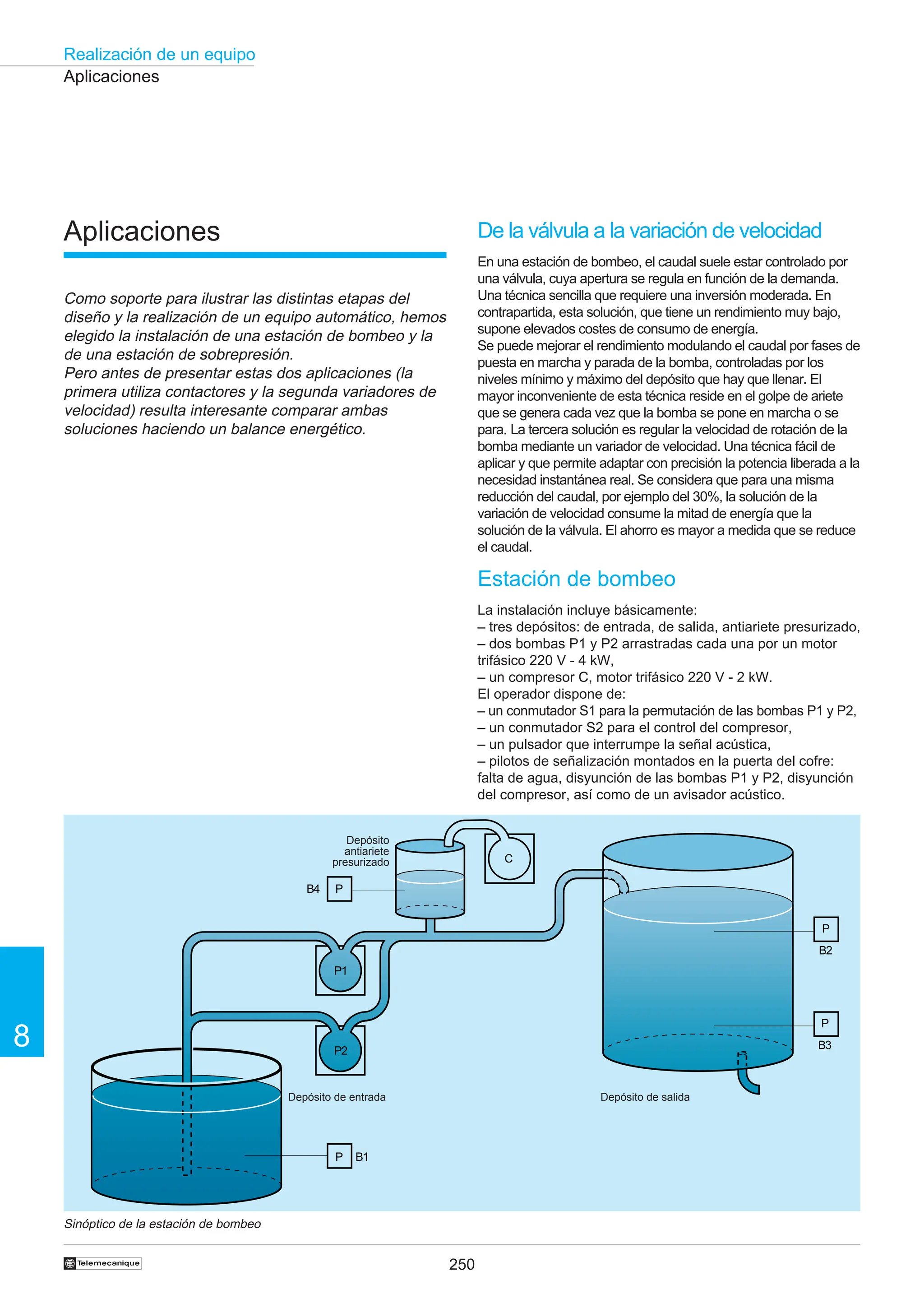 250
Realización de un equipo
8
†
Aplicaciones
Aplicaciones
Como soporte para ilustrar las distintas etapas del
diseño y la realización de un equipo automático, hemos
elegido la instalación de una estación de bombeo y la
de una estación de sobrepresión.
Pero antes de presentar estas dos aplicaciones (la
primera utiliza contactores y la segunda variadores de
velocidad) resulta interesante comparar ambas
soluciones haciendo un balance energético.
Sinóptico de la estación de bombeo
P
P
P
P
P2
P1
B4
B2
B3
B1
C
Depósito de entrada Depósito de salida
Depósito
antiariete
presurizado
De la válvula a la variación de velocidad
En una estación de bombeo, el caudal suele estar controlado por
una válvula, cuya apertura se regula en función de la demanda.
Una técnica sencilla que requiere una inversión moderada. En
contrapartida, esta solución, que tiene un rendimiento muy bajo,
supone elevados costes de consumo de energía.
Se puede mejorar el rendimiento modulando el caudal por fases de
puesta en marcha y parada de la bomba, controladas por los
niveles mínimo y máximo del depósito que hay que llenar. El
mayor inconveniente de esta técnica reside en el golpe de ariete
que se genera cada vez que la bomba se pone en marcha o se
para. La tercera solución es regular la velocidad de rotación de la
bomba mediante un variador de velocidad. Una técnica fácil de
aplicar y que permite adaptar con precisión la potencia liberada a la
necesidad instantánea real. Se considera que para una misma
reducción del caudal, por ejemplo del 30%, la solución de la
variación de velocidad consume la mitad de energía que la
solución de la válvula. El ahorro es mayor a medida que se reduce
el caudal.
Estación de bombeo
La instalación incluye básicamente:
– tres depósitos: de entrada, de salida, antiariete presurizado,
– dos bombas P1 y P2 arrastradas cada una por un motor
trifásico 220 V - 4 kW,
– un compresor C, motor trifásico 220 V - 2 kW.
El operador dispone de:
– un conmutador S1 para la permutación de las bombas P1 y P2,
– un conmutador S2 para el control del compresor,
– un pulsador que interrumpe la señal acústica,
– pilotos de señalización montados en la puerta del cofre:
falta de agua, disyunción de las bombas P1 y P2, disyunción
del compresor, así como de un avisador acústico.
 