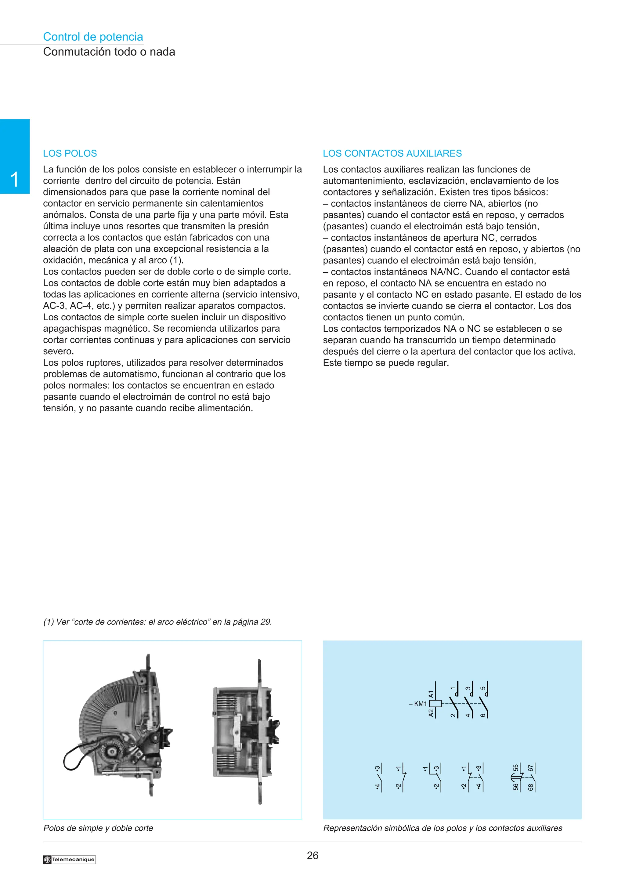 Control de potencia
26
1
†
LOS POLOS
La función de los polos consiste en establecer o interrumpir la
corriente dentro del circuito de potencia. Están
dimensionados para que pase la corriente nominal del
contactor en servicio permanente sin calentamientos
anómalos. Consta de una parte fija y una parte móvil. Esta
última incluye unos resortes que transmiten la presión
correcta a los contactos que están fabricados con una
aleación de plata con una excepcional resistencia a la
oxidación, mecánica y al arco (1).
Los contactos pueden ser de doble corte o de simple corte.
Los contactos de doble corte están muy bien adaptados a
todas las aplicaciones en corriente alterna (servicio intensivo,
AC-3, AC-4, etc.) y permiten realizar aparatos compactos.
Los contactos de simple corte suelen incluir un dispositivo
apagachispas magnético. Se recomienda utilizarlos para
cortar corrientes continuas y para aplicaciones con servicio
severo.
Los polos ruptores, utilizados para resolver determinados
problemas de automatismo, funcionan al contrario que los
polos normales: los contactos se encuentran en estado
pasante cuando el electroimán de control no está bajo
tensión, y no pasante cuando recibe alimentación.
Representación simbólica de los polos y los contactos auxiliares
Polos de simple y doble corte
Conmutación todo o nada
1
2
3
4
5
6
– KM1
A1
A2
•2
•1
•3
•4
•2
•3
•1
56
55
67
68
•2
•1
•3
•4
(1) Ver “corte de corrientes: el arco eléctrico” en la página 29.
LOS CONTACTOS AUXILIARES
Los contactos auxiliares realizan las funciones de
automantenimiento, esclavización, enclavamiento de los
contactores y señalización. Existen tres tipos básicos:
– contactos instantáneos de cierre NA, abiertos (no
pasantes) cuando el contactor está en reposo, y cerrados
(pasantes) cuando el electroimán está bajo tensión,
– contactos instantáneos de apertura NC, cerrados
(pasantes) cuando el contactor está en reposo, y abiertos (no
pasantes) cuando el electroimán está bajo tensión,
– contactos instantáneos NA/NC. Cuando el contactor está
en reposo, el contacto NA se encuentra en estado no
pasante y el contacto NC en estado pasante. El estado de los
contactos se invierte cuando se cierra el contactor. Los dos
contactos tienen un punto común.
Los contactos temporizados NA o NC se establecen o se
separan cuando ha transcurrido un tiempo determinado
después del cierre o la apertura del contactor que los activa.
Este tiempo se puede regular.
 