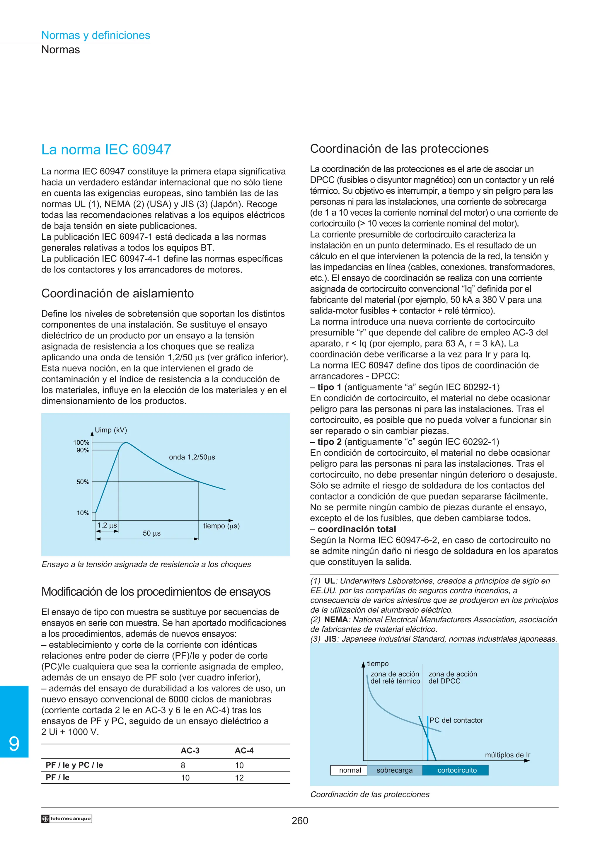 260
9
Normas y definiciones
†
AC-3
8
10
AC-4
10
12
PF / Ie y PC / Ie
PF / Ie
La norma IEC 60947
La norma IEC 60947 constituye la primera etapa significativa
hacia un verdadero estándar internacional que no sólo tiene
en cuenta las exigencias europeas, sino también las de las
normas UL (1), NEMA (2) (USA) y JIS (3) (Japón). Recoge
todas las recomendaciones relativas a los equipos eléctricos
de baja tensión en siete publicaciones.
La publicación IEC 60947-1 está dedicada a las normas
generales relativas a todos los equipos BT.
La publicación IEC 60947-4-1 define las normas específicas
de los contactores y los arrancadores de motores.
Coordinación de aislamiento
Define los niveles de sobretensión que soportan los distintos
componentes de una instalación. Se sustituye el ensayo
dieléctrico de un producto por un ensayo a la tensión
asignada de resistencia a los choques que se realiza
aplicando una onda de tensión 1,2/50 µs (ver gráfico inferior).
Esta nueva noción, en la que intervienen el grado de
contaminación y el índice de resistencia a la conducción de
los materiales, influye en la elección de los materiales y en el
dimensionamiento de los productos.
Normas
Ensayo a la tensión asignada de resistencia a los choques
Coordinación de las protecciones
La coordinación de las protecciones es el arte de asociar un
DPCC (fusibles o disyuntor magnético) con un contactor y un relé
térmico. Su objetivo es interrumpir, a tiempo y sin peligro para las
personas ni para las instalaciones, una corriente de sobrecarga
(de 1 a 10 veces la corriente nominal del motor) o una corriente de
cortocircuito ( 10 veces la corriente nominal del motor).
La corriente presumible de cortocircuito caracteriza la
instalación en un punto determinado. Es el resultado de un
cálculo en el que intervienen la potencia de la red, la tensión y
las impedancias en línea (cables, conexiones, transformadores,
etc.). El ensayo de coordinación se realiza con una corriente
asignada de cortocircuito convencional “Iq” definida por el
fabricante del material (por ejemplo, 50 kA a 380 V para una
salida-motor fusibles + contactor + relé térmico).
La norma introduce una nueva corriente de cortocircuito
presumible “r” que depende del calibre de empleo AC-3 del
aparato, r  Iq (por ejemplo, para 63 A, r = 3 kA). La
coordinación debe verificarse a la vez para Ir y para Iq.
La norma IEC 60947 define dos tipos de coordinación de
arrancadores - DPCC:
– tipo 1 (antiguamente “a” según IEC 60292-1)
En condición de cortocircuito, el material no debe ocasionar
peligro para las personas ni para las instalaciones. Tras el
cortocircuito, es posible que no pueda volver a funcionar sin
ser reparado o sin cambiar piezas.
– tipo 2 (antiguamente “c” según IEC 60292-1)
En condición de cortocircuito, el material no debe ocasionar
peligro para las personas ni para las instalaciones. Tras el
cortocircuito, no debe presentar ningún deterioro o desajuste.
Sólo se admite el riesgo de soldadura de los contactos del
contactor a condición de que puedan separarse fácilmente.
No se permite ningún cambio de piezas durante el ensayo,
excepto el de los fusibles, que deben cambiarse todos.
– coordinación total
Según la Norma IEC 60947-6-2, en caso de cortocircuito no
se admite ningún daño ni riesgo de soldadura en los aparatos
que constituyen la salida.
Coordinación de las protecciones
(1) UL: Underwriters Laboratories, creados a principios de siglo en
EE.UU. por las compañías de seguros contra incendios, a
consecuencia de varios siniestros que se produjeron en los principios
de la utilización del alumbrado eléctrico.
(2) NEMA: National Electrical Manufacturers Association, asociación
de fabricantes de material eléctrico.
(3) JIS: Japanese Industrial Standard, normas industriales japonesas.
zona de acción
del DPCC
Uimp (kV)
onda 1,2/50µs
tiempo (µs)
50 µs
1,2 µs
normal sobrecarga cortocircuito
tiempo
zona de acción
del relé térmico
PC del contactor
múltiplos de Ir
Modificación de los procedimientos de ensayos
El ensayo de tipo con muestra se sustituye por secuencias de
ensayos en serie con muestra. Se han aportado modificaciones
a los procedimientos, además de nuevos ensayos:
– establecimiento y corte de la corriente con idénticas
relaciones entre poder de cierre (PF)/Ie y poder de corte
(PC)/Ie cualquiera que sea la corriente asignada de empleo,
además de un ensayo de PF solo (ver cuadro inferior),
– además del ensayo de durabilidad a los valores de uso, un
nuevo ensayo convencional de 6000 ciclos de maniobras
(corriente cortada 2 Ie en AC-3 y 6 Ie en AC-4) tras los
ensayos de PF y PC, seguido de un ensayo dieléctrico a
2 Ui + 1000 V.
100%
90%
50%
10%
 