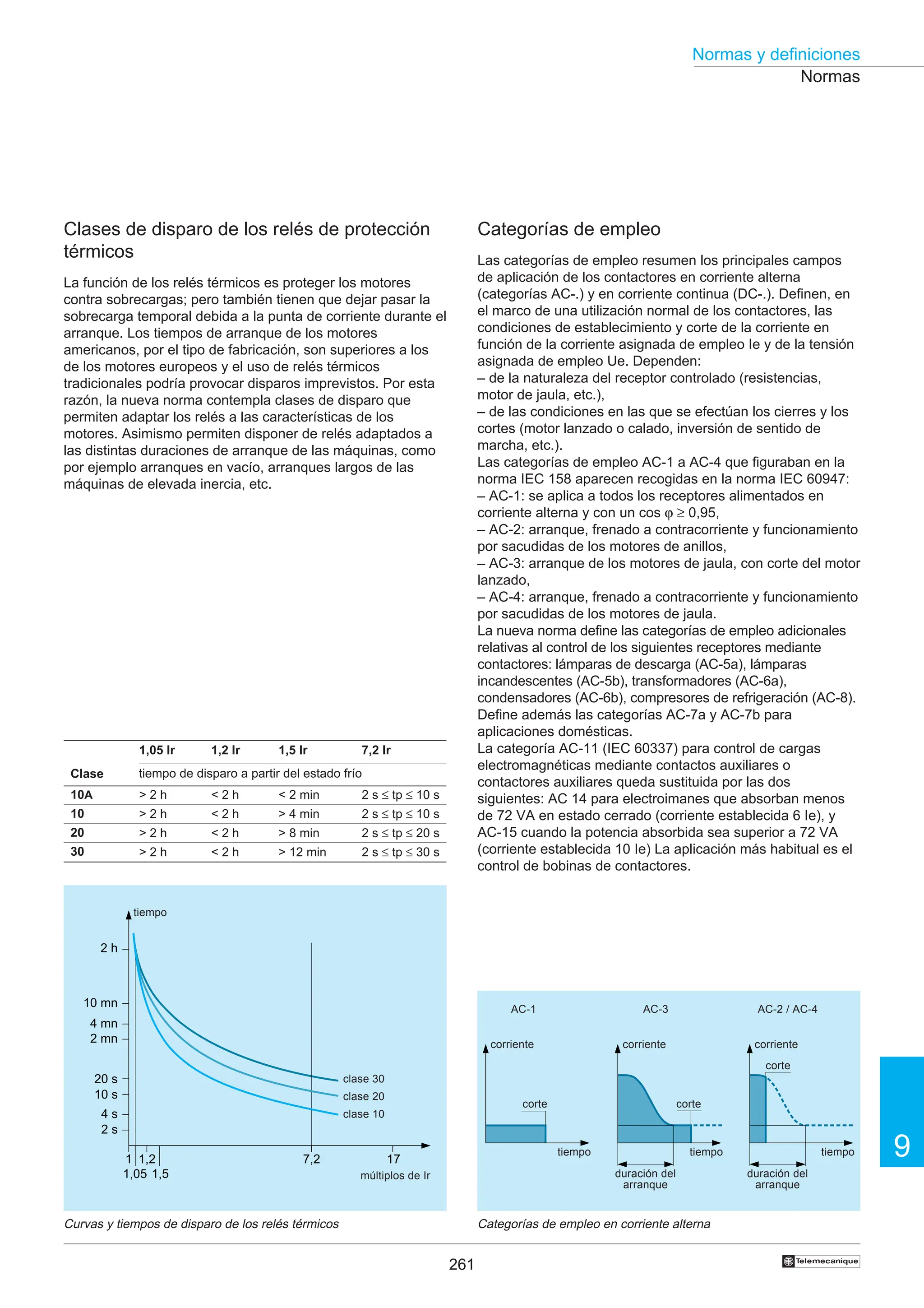 261
9
Normas y definiciones
†
1,05 Ir
 2 h
 2 h
 2 h
 2 h
1,2 Ir
 2 h
 2 h
 2 h
 2 h
1,5 Ir
 2 min
 4 min
 8 min
 12 min
7,2 Ir
2 s ≤ tp ≤ 10 s
2 s ≤ tp ≤ 10 s
2 s ≤ tp ≤ 20 s
2 s ≤ tp ≤ 30 s
Clase
10A
10
20
30
2 h
4 mn
10 s
4 s
1
1,05
1,2
1,5
7,2 17
2 s
10 mn
2 mn
20 s
Categorías de empleo
Las categorías de empleo resumen los principales campos
de aplicación de los contactores en corriente alterna
(categorías AC-.) y en corriente continua (DC-.). Definen, en
el marco de una utilización normal de los contactores, las
condiciones de establecimiento y corte de la corriente en
función de la corriente asignada de empleo Ie y de la tensión
asignada de empleo Ue. Dependen:
– de la naturaleza del receptor controlado (resistencias,
motor de jaula, etc.),
– de las condiciones en las que se efectúan los cierres y los
cortes (motor lanzado o calado, inversión de sentido de
marcha, etc.).
Las categorías de empleo AC-1 a AC-4 que figuraban en la
norma IEC 158 aparecen recogidas en la norma IEC 60947:
– AC-1: se aplica a todos los receptores alimentados en
corriente alterna y con un cos ϕ ≥ 0,95,
– AC-2: arranque, frenado a contracorriente y funcionamiento
por sacudidas de los motores de anillos,
– AC-3: arranque de los motores de jaula, con corte del motor
lanzado,
– AC-4: arranque, frenado a contracorriente y funcionamiento
por sacudidas de los motores de jaula.
La nueva norma define las categorías de empleo adicionales
relativas al control de los siguientes receptores mediante
contactores: lámparas de descarga (AC-5a), lámparas
incandescentes (AC-5b), transformadores (AC-6a),
condensadores (AC-6b), compresores de refrigeración (AC-8).
Define además las categorías AC-7a y AC-7b para
aplicaciones domésticas.
La categoría AC-11 (IEC 60337) para control de cargas
electromagnéticas mediante contactos auxiliares o
contactores auxiliares queda sustituida por las dos
siguientes: AC 14 para electroimanes que absorban menos
de 72 VA en estado cerrado (corriente establecida 6 Ie), y
AC-15 cuando la potencia absorbida sea superior a 72 VA
(corriente establecida 10 Ie) La aplicación más habitual es el
control de bobinas de contactores.
Categorías de empleo en corriente alterna
Curvas y tiempos de disparo de los relés térmicos
Normas
Clases de disparo de los relés de protección
térmicos
La función de los relés térmicos es proteger los motores
contra sobrecargas; pero también tienen que dejar pasar la
sobrecarga temporal debida a la punta de corriente durante el
arranque. Los tiempos de arranque de los motores
americanos, por el tipo de fabricación, son superiores a los
de los motores europeos y el uso de relés térmicos
tradicionales podría provocar disparos imprevistos. Por esta
razón, la nueva norma contempla clases de disparo que
permiten adaptar los relés a las características de los
motores. Asimismo permiten disponer de relés adaptados a
las distintas duraciones de arranque de las máquinas, como
por ejemplo arranques en vacío, arranques largos de las
máquinas de elevada inercia, etc.
corriente corriente corriente
corte
tiempo
tiempo
tiempo
duración del
arranque
duración del
arranque
tiempo
múltiplos de Ir
clase 30
clase 20
clase 10
corte corte
tiempo de disparo a partir del estado frío
AC-1 AC-3 AC-2 / AC-4
 