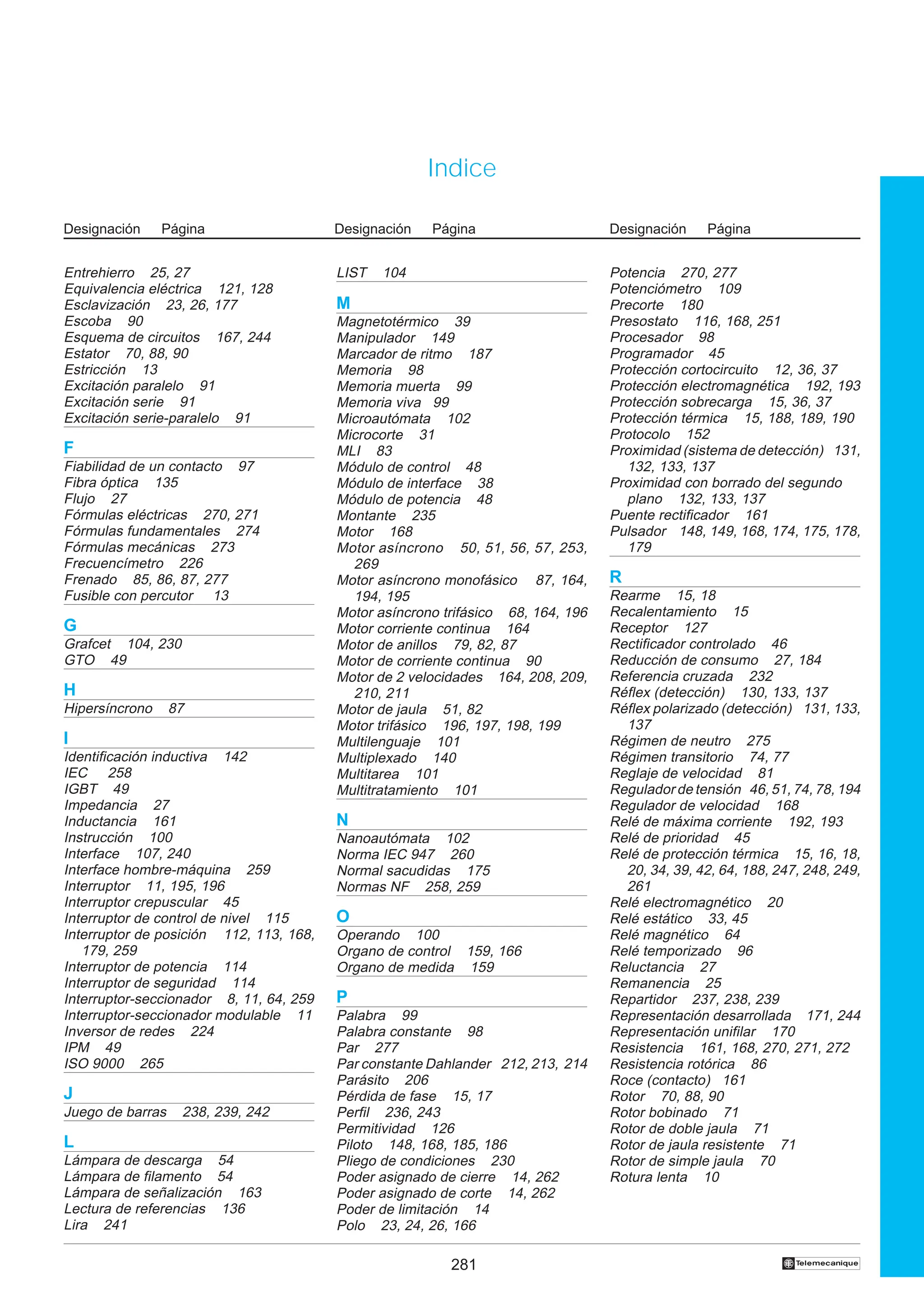 281
Entrehierro 25, 27
Equivalencia eléctrica 121, 128
Esclavización 23, 26, 177
Escoba 90
Esquema de circuitos 167, 244
Estator 70, 88, 90
Estricción 13
Excitación paralelo 91
Excitación serie 91
Excitación serie-paralelo 91
F
Fiabilidad de un contacto 97
Fibra óptica 135
Flujo 27
Fórmulas eléctricas 270, 271
Fórmulas fundamentales 274
Fórmulas mecánicas 273
Frecuencímetro 226
Frenado 85, 86, 87, 277
Fusible con percutor 13
G
Grafcet 104, 230
GTO 49
H
Hipersíncrono 87
I
Identificación inductiva 142
IEC 258
IGBT 49
Impedancia 27
Inductancia 161
Instrucción 100
Interface 107, 240
Interface hombre-máquina 259
Interruptor 11, 195, 196
Interruptor crepuscular 45
Interruptor de control de nivel 115
Interruptor de posición 112, 113, 168,
179, 259
Interruptor de potencia 114
Interruptor de seguridad 114
Interruptor-seccionador 8, 11, 64, 259
Interruptor-seccionador modulable 11
Inversor de redes 224
IPM 49
ISO 9000 265
J
Juego de barras 238, 239, 242
L
Lámpara de descarga 54
Lámpara de filamento 54
Lámpara de señalización 163
Lectura de referencias 136
Lira 241
Indice
LIST 104
M
Magnetotérmico 39
Manipulador 149
Marcador de ritmo 187
Memoria 98
Memoria muerta 99
Memoria viva 99
Microautómata 102
Microcorte 31
MLI 83
Módulo de control 48
Módulo de interface 38
Módulo de potencia 48
Montante 235
Motor 168
Motor asíncrono 50, 51, 56, 57, 253,
269
Motor asíncrono monofásico 87, 164,
194, 195
Motor asíncrono trifásico 68, 164, 196
Motor corriente continua 164
Motor de anillos 79, 82, 87
Motor de corriente continua 90
Motor de 2 velocidades 164, 208, 209,
210, 211
Motor de jaula 51, 82
Motor trifásico 196, 197, 198, 199
Multilenguaje 101
Multiplexado 140
Multitarea 101
Multitratamiento 101
N
Nanoautómata 102
Norma IEC 947 260
Normal sacudidas 175
Normas NF 258, 259
O
Operando 100
Organo de control 159, 166
Organo de medida 159
P
Palabra 99
Palabra constante 98
Par 277
Par constante Dahlander 212, 213, 214
Parásito 206
Pérdida de fase 15, 17
Perfil 236, 243
Permitividad 126
Piloto 148, 168, 185, 186
Pliego de condiciones 230
Poder asignado de cierre 14, 262
Poder asignado de corte 14, 262
Poder de limitación 14
Polo 23, 24, 26, 166
Potencia 270, 277
Potenciómetro 109
Precorte 180
Presostato 116, 168, 251
Procesador 98
Programador 45
Protección cortocircuito 12, 36, 37
Protección electromagnética 192, 193
Protección sobrecarga 15, 36, 37
Protección térmica 15, 188, 189, 190
Protocolo 152
Proximidad (sistema de detección) 131,
132, 133, 137
Proximidad con borrado del segundo
plano 132, 133, 137
Puente rectificador 161
Pulsador 148, 149, 168, 174, 175, 178,
179
R
Rearme 15, 18
Recalentamiento 15
Receptor 127
Rectificador controlado 46
Reducción de consumo 27, 184
Referencia cruzada 232
Réflex (detección) 130, 133, 137
Réflex polarizado (detección) 131, 133,
137
Régimen de neutro 275
Régimen transitorio 74, 77
Reglaje de velocidad 81
Regulador de tensión 46, 51, 74, 78, 194
Regulador de velocidad 168
Relé de máxima corriente 192, 193
Relé de prioridad 45
Relé de protección térmica 15, 16, 18,
20, 34, 39, 42, 64, 188, 247, 248, 249,
261
Relé electromagnético 20
Relé estático 33, 45
Relé magnético 64
Relé temporizado 96
Reluctancia 27
Remanencia 25
Repartidor 237, 238, 239
Representación desarrollada 171, 244
Representación unifilar 170
Resistencia 161, 168, 270, 271, 272
Resistencia rotórica 86
Roce (contacto) 161
Rotor 70, 88, 90
Rotor bobinado 71
Rotor de doble jaula 71
Rotor de jaula resistente 71
Rotor de simple jaula 70
Rotura lenta 10
Designación Página Designación Página Designación Página
†
 