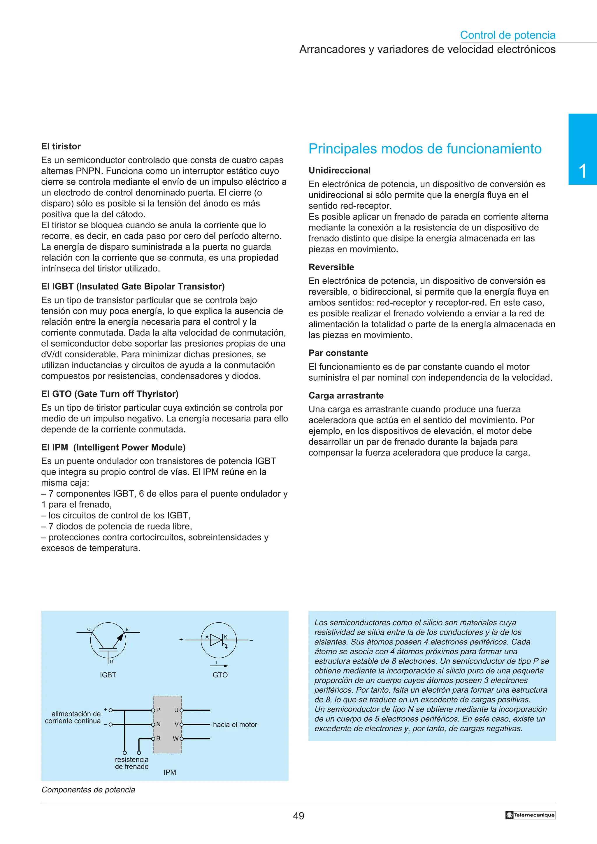 Control de potencia
1
49 †
El tiristor
Es un semiconductor controlado que consta de cuatro capas
alternas PNPN. Funciona como un interruptor estático cuyo
cierre se controla mediante el envío de un impulso eléctrico a
un electrodo de control denominado puerta. El cierre (o
disparo) sólo es posible si la tensión del ánodo es más
positiva que la del cátodo.
El tiristor se bloquea cuando se anula la corriente que lo
recorre, es decir, en cada paso por cero del período alterno.
La energía de disparo suministrada a la puerta no guarda
relación con la corriente que se conmuta, es una propiedad
intrínseca del tiristor utilizado.
El IGBT (Insulated Gate Bipolar Transistor)
Es un tipo de transistor particular que se controla bajo
tensión con muy poca energía, lo que explica la ausencia de
relación entre la energía necesaria para el control y la
corriente conmutada. Dada la alta velocidad de conmutación,
el semiconductor debe soportar las presiones propias de una
dV/dt considerable. Para minimizar dichas presiones, se
utilizan inductancias y circuitos de ayuda a la conmutación
compuestos por resistencias, condensadores y diodos.
El GTO (Gate Turn off Thyristor)
Es un tipo de tiristor particular cuya extinción se controla por
medio de un impulso negativo. La energía necesaria para ello
depende de la corriente conmutada.
El IPM (Intelligent Power Module)
Es un puente ondulador con transistores de potencia IGBT
que integra su propio control de vías. El IPM reúne en la
misma caja:
– 7 componentes IGBT, 6 de ellos para el puente ondulador y
1 para el frenado,
– los circuitos de control de los IGBT,
– 7 diodos de potencia de rueda libre,
– protecciones contra cortocircuitos, sobreintensidades y
excesos de temperatura.
Principales modos de funcionamiento
Unidireccional
En electrónica de potencia, un dispositivo de conversión es
unidireccional si sólo permite que la energía fluya en el
sentido red-receptor.
Es posible aplicar un frenado de parada en corriente alterna
mediante la conexión a la resistencia de un dispositivo de
frenado distinto que disipe la energía almacenada en las
piezas en movimiento.
Reversible
En electrónica de potencia, un dispositivo de conversión es
reversible, o bidireccional, si permite que la energía fluya en
ambos sentidos: red-receptor y receptor-red. En este caso,
es posible realizar el frenado volviendo a enviar a la red de
alimentación la totalidad o parte de la energía almacenada en
las piezas en movimiento.
Par constante
El funcionamiento es de par constante cuando el motor
suministra el par nominal con independencia de la velocidad.
Carga arrastrante
Una carga es arrastrante cuando produce una fuerza
aceleradora que actúa en el sentido del movimiento. Por
ejemplo, en los dispositivos de elevación, el motor debe
desarrollar un par de frenado durante la bajada para
compensar la fuerza aceleradora que produce la carga.
Los semiconductores como el silicio son materiales cuya
resistividad se sitúa entre la de los conductores y la de los
aislantes. Sus átomos poseen 4 electrones periféricos. Cada
átomo se asocia con 4 átomos próximos para formar una
estructura estable de 8 electrones. Un semiconductor de tipo P se
obtiene mediante la incorporación al silicio puro de una pequeña
proporción de un cuerpo cuyos átomos poseen 3 electrones
periféricos. Por tanto, falta un electrón para formar una estructura
de 8, lo que se traduce en un excedente de cargas positivas.
Un semiconductor de tipo N se obtiene mediante la incorporación
de un cuerpo de 5 electrones periféricos. En este caso, existe un
excedente de electrones y, por tanto, de cargas negativas.
Arrancadores y variadores de velocidad electrónicos
I
K
+ A
–
E
G
C
P
N
B
U
V
W
+
–
IGBT GTO
alimentación de
corriente continua
resistencia
de frenado
hacia el motor
Componentes de potencia
IPM
 