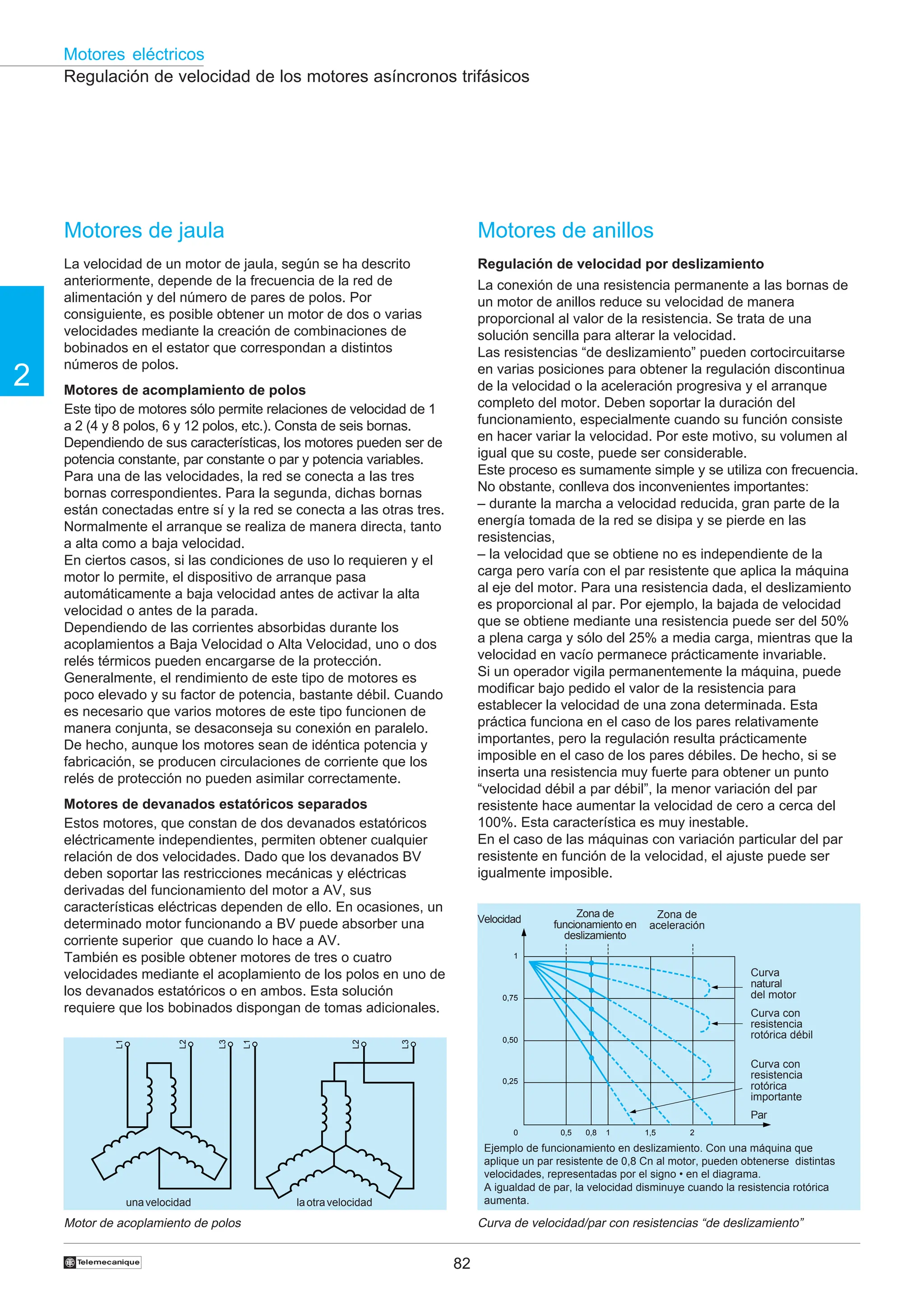 82
2
Motores eléctricos
†
L1
L2
L3
L1
L2
L3
1
0,75
0,50
0,25
0 0,5 1 1,5 2
0,8
Regulación de velocidad de los motores asíncronos trifásicos
Motores de anillos
Regulación de velocidad por deslizamiento
La conexión de una resistencia permanente a las bornas de
un motor de anillos reduce su velocidad de manera
proporcional al valor de la resistencia. Se trata de una
solución sencilla para alterar la velocidad.
Las resistencias “de deslizamiento” pueden cortocircuitarse
en varias posiciones para obtener la regulación discontinua
de la velocidad o la aceleración progresiva y el arranque
completo del motor. Deben soportar la duración del
funcionamiento, especialmente cuando su función consiste
en hacer variar la velocidad. Por este motivo, su volumen al
igual que su coste, puede ser considerable.
Este proceso es sumamente simple y se utiliza con frecuencia.
No obstante, conlleva dos inconvenientes importantes:
– durante la marcha a velocidad reducida, gran parte de la
energía tomada de la red se disipa y se pierde en las
resistencias,
– la velocidad que se obtiene no es independiente de la
carga pero varía con el par resistente que aplica la máquina
al eje del motor. Para una resistencia dada, el deslizamiento
es proporcional al par. Por ejemplo, la bajada de velocidad
que se obtiene mediante una resistencia puede ser del 50%
a plena carga y sólo del 25% a media carga, mientras que la
velocidad en vacío permanece prácticamente invariable.
Si un operador vigila permanentemente la máquina, puede
modificar bajo pedido el valor de la resistencia para
establecer la velocidad de una zona determinada. Esta
práctica funciona en el caso de los pares relativamente
importantes, pero la regulación resulta prácticamente
imposible en el caso de los pares débiles. De hecho, si se
inserta una resistencia muy fuerte para obtener un punto
“velocidad débil a par débil”, la menor variación del par
resistente hace aumentar la velocidad de cero a cerca del
100%. Esta característica es muy inestable.
En el caso de las máquinas con variación particular del par
resistente en función de la velocidad, el ajuste puede ser
igualmente imposible.
Ejemplo de funcionamiento en deslizamiento. Con una máquina que
aplique un par resistente de 0,8 Cn al motor, pueden obtenerse distintas
velocidades, representadas por el signo • en el diagrama.
A igualdad de par, la velocidad disminuye cuando la resistencia rotórica
aumenta.
Par
Zona de
funcionamiento en
deslizamiento
Zona de
aceleración
Curva
natural
del motor
Curva con
resistencia
rotórica débil
Curva con
resistencia
rotórica
importante
Velocidad
Motores de jaula
La velocidad de un motor de jaula, según se ha descrito
anteriormente, depende de la frecuencia de la red de
alimentación y del número de pares de polos. Por
consiguiente, es posible obtener un motor de dos o varias
velocidades mediante la creación de combinaciones de
bobinados en el estator que correspondan a distintos
números de polos.
Motores de acomplamiento de polos
Este tipo de motores sólo permite relaciones de velocidad de 1
a 2 (4 y 8 polos, 6 y 12 polos, etc.). Consta de seis bornas.
Dependiendo de sus características, los motores pueden ser de
potencia constante, par constante o par y potencia variables.
Para una de las velocidades, la red se conecta a las tres
bornas correspondientes. Para la segunda, dichas bornas
están conectadas entre sí y la red se conecta a las otras tres.
Normalmente el arranque se realiza de manera directa, tanto
a alta como a baja velocidad.
En ciertos casos, si las condiciones de uso lo requieren y el
motor lo permite, el dispositivo de arranque pasa
automáticamente a baja velocidad antes de activar la alta
velocidad o antes de la parada.
Dependiendo de las corrientes absorbidas durante los
acoplamientos a Baja Velocidad o Alta Velocidad, uno o dos
relés térmicos pueden encargarse de la protección.
Generalmente, el rendimiento de este tipo de motores es
poco elevado y su factor de potencia, bastante débil. Cuando
es necesario que varios motores de este tipo funcionen de
manera conjunta, se desaconseja su conexión en paralelo.
De hecho, aunque los motores sean de idéntica potencia y
fabricación, se producen circulaciones de corriente que los
relés de protección no pueden asimilar correctamente.
Motores de devanados estatóricos separados
Estos motores, que constan de dos devanados estatóricos
eléctricamente independientes, permiten obtener cualquier
relación de dos velocidades. Dado que los devanados BV
deben soportar las restricciones mecánicas y eléctricas
derivadas del funcionamiento del motor a AV, sus
características eléctricas dependen de ello. En ocasiones, un
determinado motor funcionando a BV puede absorber una
corriente superior que cuando lo hace a AV.
También es posible obtener motores de tres o cuatro
velocidades mediante el acoplamiento de los polos en uno de
los devanados estatóricos o en ambos. Esta solución
requiere que los bobinados dispongan de tomas adicionales.
Motor de acoplamiento de polos
laotravelocidad
unavelocidad
Curva de velocidad/par con resistencias “de deslizamiento”
 