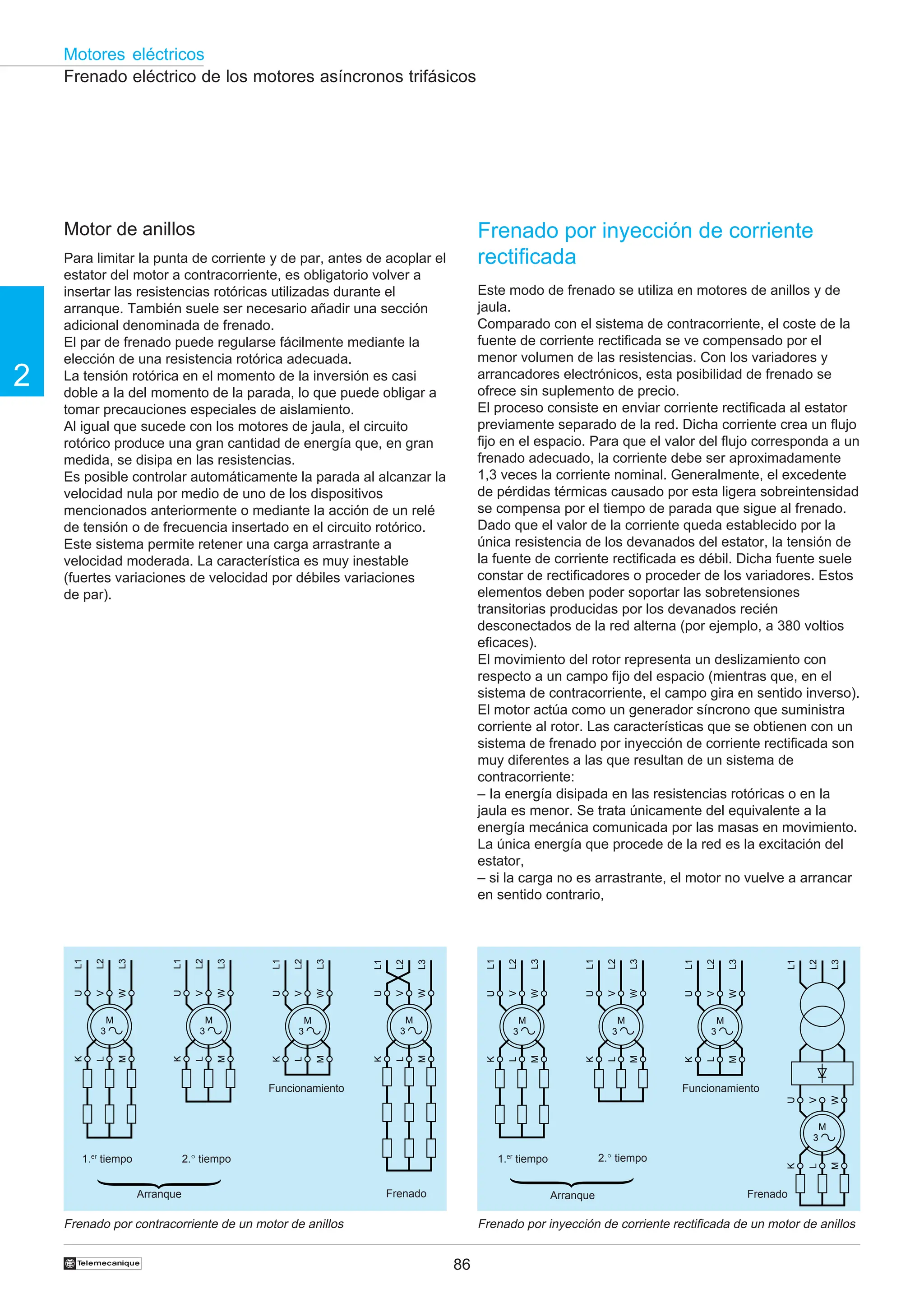 86
2
Motores eléctricos
†
L1
L3
L2
L1
L3
L2
U
W
V
K
M
L
L1
L3
L2
U
W
V
K
M
L
L1
L3
L2
U
W
V
K
M
L
U
W
V
K
M
L
M
3
M
3
M
3
M
3
L1
L3
L2
L1
L3
L2
U
W
V
K
M
L
L1
L3
L2
U
W
V
K
M
L
L1
L3
L2
U
W
V
K
M
L
U
W
V
K
M
L
M
3
M
3
M
3
M
3
Frenado eléctrico de los motores asíncronos trifásicos
Frenado por inyección de corriente
rectificada
Este modo de frenado se utiliza en motores de anillos y de
jaula.
Comparado con el sistema de contracorriente, el coste de la
fuente de corriente rectificada se ve compensado por el
menor volumen de las resistencias. Con los variadores y
arrancadores electrónicos, esta posibilidad de frenado se
ofrece sin suplemento de precio.
El proceso consiste en enviar corriente rectificada al estator
previamente separado de la red. Dicha corriente crea un flujo
fijo en el espacio. Para que el valor del flujo corresponda a un
frenado adecuado, la corriente debe ser aproximadamente
1,3 veces la corriente nominal. Generalmente, el excedente
de pérdidas térmicas causado por esta ligera sobreintensidad
se compensa por el tiempo de parada que sigue al frenado.
Dado que el valor de la corriente queda establecido por la
única resistencia de los devanados del estator, la tensión de
la fuente de corriente rectificada es débil. Dicha fuente suele
constar de rectificadores o proceder de los variadores. Estos
elementos deben poder soportar las sobretensiones
transitorias producidas por los devanados recién
desconectados de la red alterna (por ejemplo, a 380 voltios
eficaces).
El movimiento del rotor representa un deslizamiento con
respecto a un campo fijo del espacio (mientras que, en el
sistema de contracorriente, el campo gira en sentido inverso).
El motor actúa como un generador síncrono que suministra
corriente al rotor. Las características que se obtienen con un
sistema de frenado por inyección de corriente rectificada son
muy diferentes a las que resultan de un sistema de
contracorriente:
– Ia energía disipada en las resistencias rotóricas o en la
jaula es menor. Se trata únicamente del equivalente a la
energía mecánica comunicada por las masas en movimiento.
La única energía que procede de la red es la excitación del
estator,
– si la carga no es arrastrante, el motor no vuelve a arrancar
en sentido contrario,
Frenado por inyección de corriente rectificada de un motor de anillos
Motor de anillos
Para limitar la punta de corriente y de par, antes de acoplar el
estator del motor a contracorriente, es obligatorio volver a
insertar las resistencias rotóricas utilizadas durante el
arranque. También suele ser necesario añadir una sección
adicional denominada de frenado.
El par de frenado puede regularse fácilmente mediante la
elección de una resistencia rotórica adecuada.
La tensión rotórica en el momento de la inversión es casi
doble a la del momento de la parada, lo que puede obligar a
tomar precauciones especiales de aislamiento.
Al igual que sucede con los motores de jaula, el circuito
rotórico produce una gran cantidad de energía que, en gran
medida, se disipa en las resistencias.
Es posible controlar automáticamente la parada al alcanzar la
velocidad nula por medio de uno de los dispositivos
mencionados anteriormente o mediante la acción de un relé
de tensión o de frecuencia insertado en el circuito rotórico.
Este sistema permite retener una carga arrastrante a
velocidad moderada. La característica es muy inestable
(fuertes variaciones de velocidad por débiles variaciones
de par).
Frenado por contracorriente de un motor de anillos
Frenado
Funcionamiento
Arranque
2.° tiempo
1.er
tiempo
Arranque
2.° tiempo
1.er
tiempo
Funcionamiento
Frenado
 