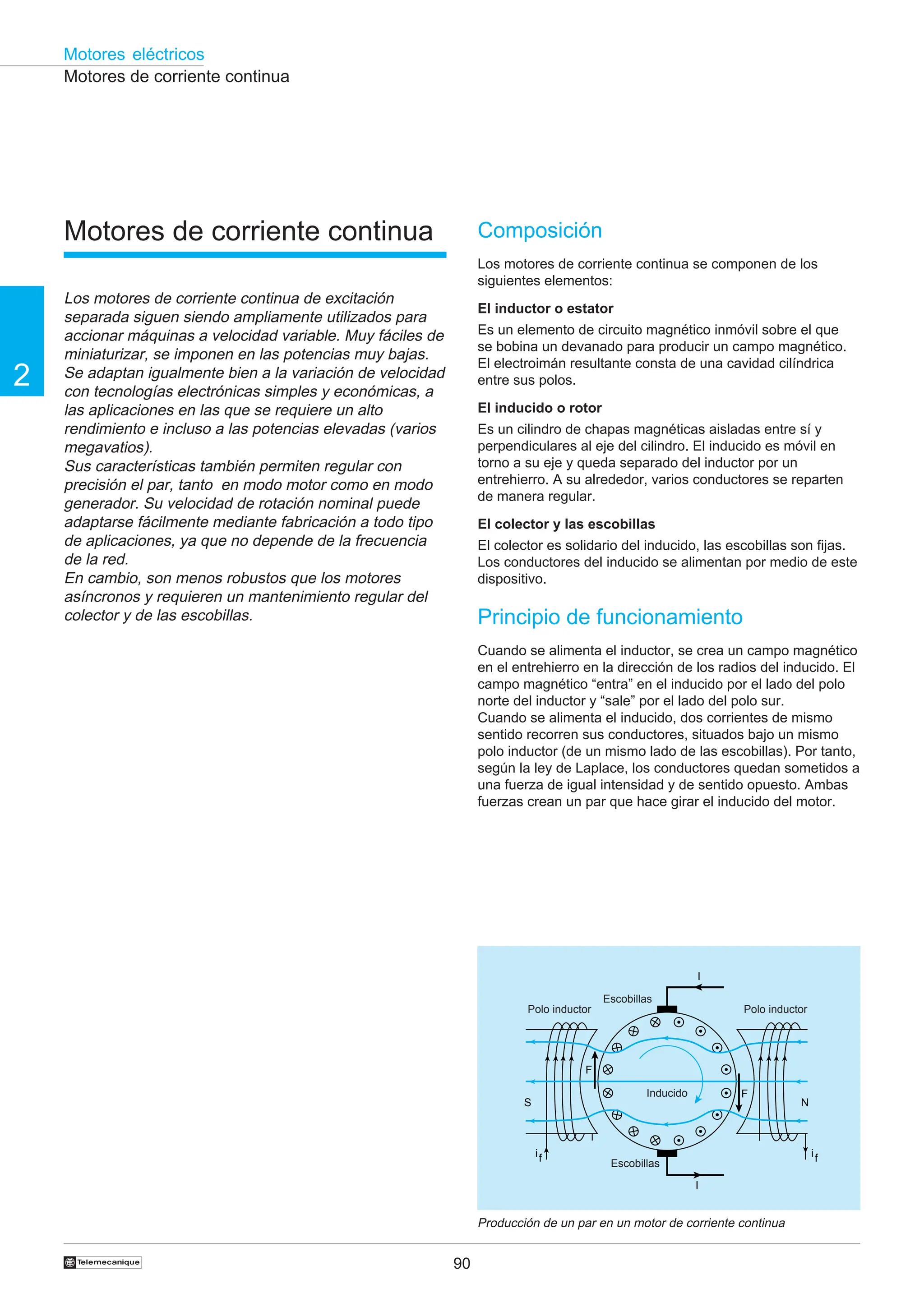 90
2
Motores eléctricos
†
Motores de corriente continua
Motores de corriente continua
Los motores de corriente continua de excitación
separada siguen siendo ampliamente utilizados para
accionar máquinas a velocidad variable. Muy fáciles de
miniaturizar, se imponen en las potencias muy bajas.
Se adaptan igualmente bien a la variación de velocidad
con tecnologías electrónicas simples y económicas, a
las aplicaciones en las que se requiere un alto
rendimiento e incluso a las potencias elevadas (varios
megavatios).
Sus características también permiten regular con
precisión el par, tanto en modo motor como en modo
generador. Su velocidad de rotación nominal puede
adaptarse fácilmente mediante fabricación a todo tipo
de aplicaciones, ya que no depende de la frecuencia
de la red.
En cambio, son menos robustos que los motores
asíncronos y requieren un mantenimiento regular del
colector y de las escobillas.
Composición
Los motores de corriente continua se componen de los
siguientes elementos:
El inductor o estator
Es un elemento de circuito magnético inmóvil sobre el que
se bobina un devanado para producir un campo magnético.
El electroimán resultante consta de una cavidad cilíndrica
entre sus polos.
El inducido o rotor
Es un cilindro de chapas magnéticas aisladas entre sí y
perpendiculares al eje del cilindro. El inducido es móvil en
torno a su eje y queda separado del inductor por un
entrehierro. A su alrededor, varios conductores se reparten
de manera regular.
El colector y las escobillas
El colector es solidario del inducido, las escobillas son fijas.
Los conductores del inducido se alimentan por medio de este
dispositivo.
Principio de funcionamiento
Cuando se alimenta el inductor, se crea un campo magnético
en el entrehierro en la dirección de los radios del inducido. El
campo magnético “entra” en el inducido por el lado del polo
norte del inductor y “sale” por el lado del polo sur.
Cuando se alimenta el inducido, dos corrientes de mismo
sentido recorren sus conductores, situados bajo un mismo
polo inductor (de un mismo lado de las escobillas). Por tanto,
según la ley de Laplace, los conductores quedan sometidos a
una fuerza de igual intensidad y de sentido opuesto. Ambas
fuerzas crean un par que hace girar el inducido del motor.
Producción de un par en un motor de corriente continua
Inducido
Escobillas
Escobillas
Polo inductor Polo inductor
F
F
if if
I
I
N
S
 