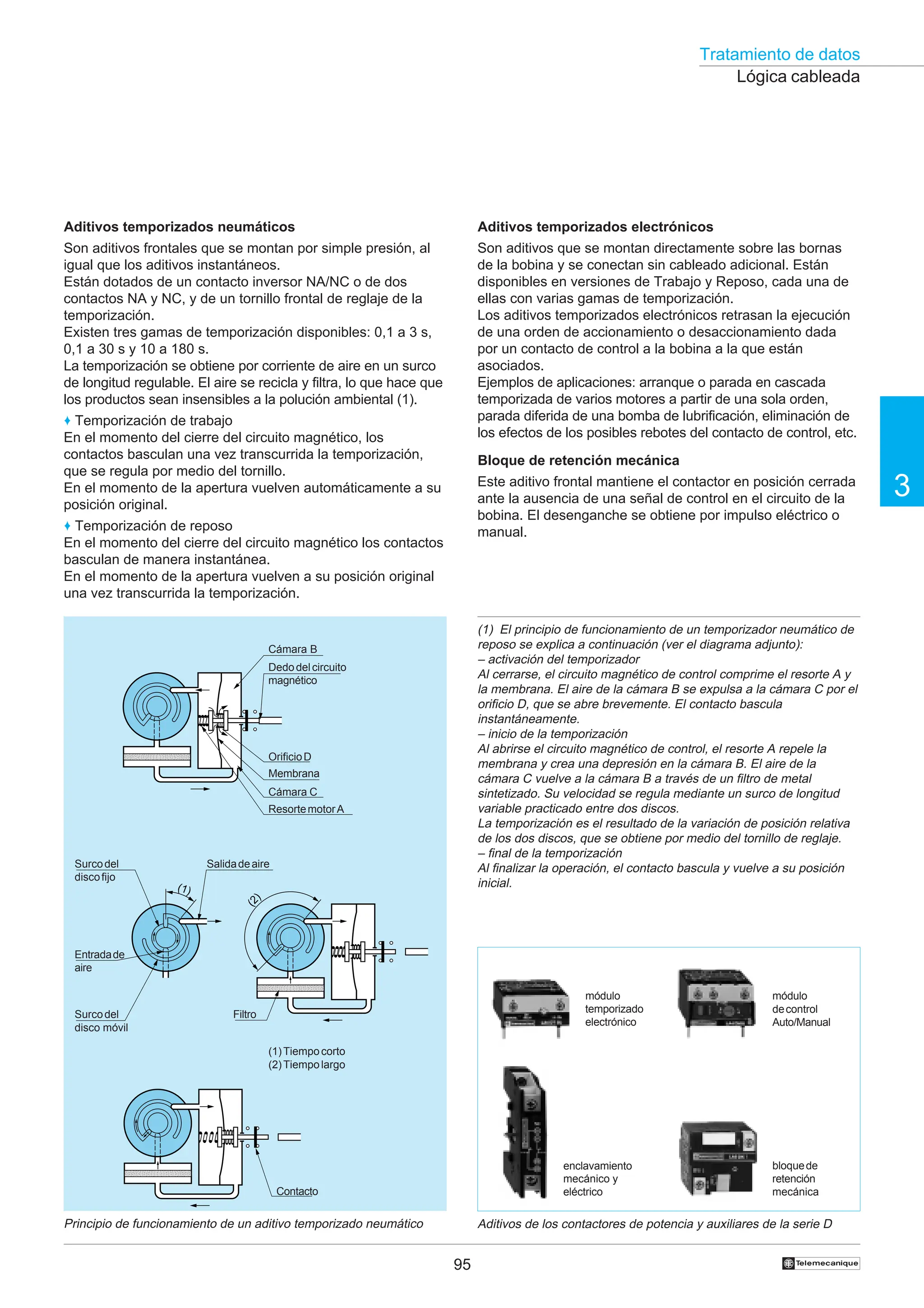 Tratamiento de datos
95
3
†
Lógica cableada
Aditivos temporizados neumáticos
Son aditivos frontales que se montan por simple presión, al
igual que los aditivos instantáneos.
Están dotados de un contacto inversor NA/NC o de dos
contactos NA y NC, y de un tornillo frontal de reglaje de la
temporización.
Existen tres gamas de temporización disponibles: 0,1 a 3 s,
0,1 a 30 s y 10 a 180 s.
La temporización se obtiene por corriente de aire en un surco
de longitud regulable. El aire se recicla y filtra, lo que hace que
los productos sean insensibles a la polución ambiental (1).
♦ Temporización de trabajo
En el momento del cierre del circuito magnético, los
contactos basculan una vez transcurrida la temporización,
que se regula por medio del tornillo.
En el momento de la apertura vuelven automáticamente a su
posición original.
♦ Temporización de reposo
En el momento del cierre del circuito magnético los contactos
basculan de manera instantánea.
En el momento de la apertura vuelven a su posición original
una vez transcurrida la temporización.
Aditivos temporizados electrónicos
Son aditivos que se montan directamente sobre las bornas
de la bobina y se conectan sin cableado adicional. Están
disponibles en versiones de Trabajo y Reposo, cada una de
ellas con varias gamas de temporización.
Los aditivos temporizados electrónicos retrasan la ejecución
de una orden de accionamiento o desaccionamiento dada
por un contacto de control a la bobina a la que están
asociados.
Ejemplos de aplicaciones: arranque o parada en cascada
temporizada de varios motores a partir de una sola orden,
parada diferida de una bomba de lubrificación, eliminación de
los efectos de los posibles rebotes del contacto de control, etc.
Bloque de retención mecánica
Este aditivo frontal mantiene el contactor en posición cerrada
ante la ausencia de una señal de control en el circuito de la
bobina. El desenganche se obtiene por impulso eléctrico o
manual.
Principio de funcionamiento de un aditivo temporizado neumático
(1) El principio de funcionamiento de un temporizador neumático de
reposo se explica a continuación (ver el diagrama adjunto):
– activación del temporizador
Al cerrarse, el circuito magnético de control comprime el resorte A y
la membrana. El aire de la cámara B se expulsa a la cámara C por el
orificio D, que se abre brevemente. El contacto bascula
instantáneamente.
– inicio de la temporización
Al abrirse el circuito magnético de control, el resorte A repele la
membrana y crea una depresión en la cámara B. El aire de la
cámara C vuelve a la cámara B a través de un filtro de metal
sintetizado. Su velocidad se regula mediante un surco de longitud
variable practicado entre dos discos.
La temporización es el resultado de la variación de posición relativa
de los dos discos, que se obtiene por medio del tornillo de reglaje.
– final de la temporización
Al finalizar la operación, el contacto bascula y vuelve a su posición
inicial.
Aditivos de los contactores de potencia y auxiliares de la serie D
(
2
)
(1)
Cámara B
Dedodelcircuito
magnético
OrificioD
Membrana
Cámara C
ResortemotorA
Salidadeaire
Surcodel
discofijo
Entradade
aire
Surcodel
disco móvil
(1)Tiempocorto
(2)Tiempolargo
Filtro
Contacto
enclavamiento
mecánico y
eléctrico
bloquede
retención
mecánica
módulo
decontrol
Auto/Manual
módulo
temporizado
electrónico
 
